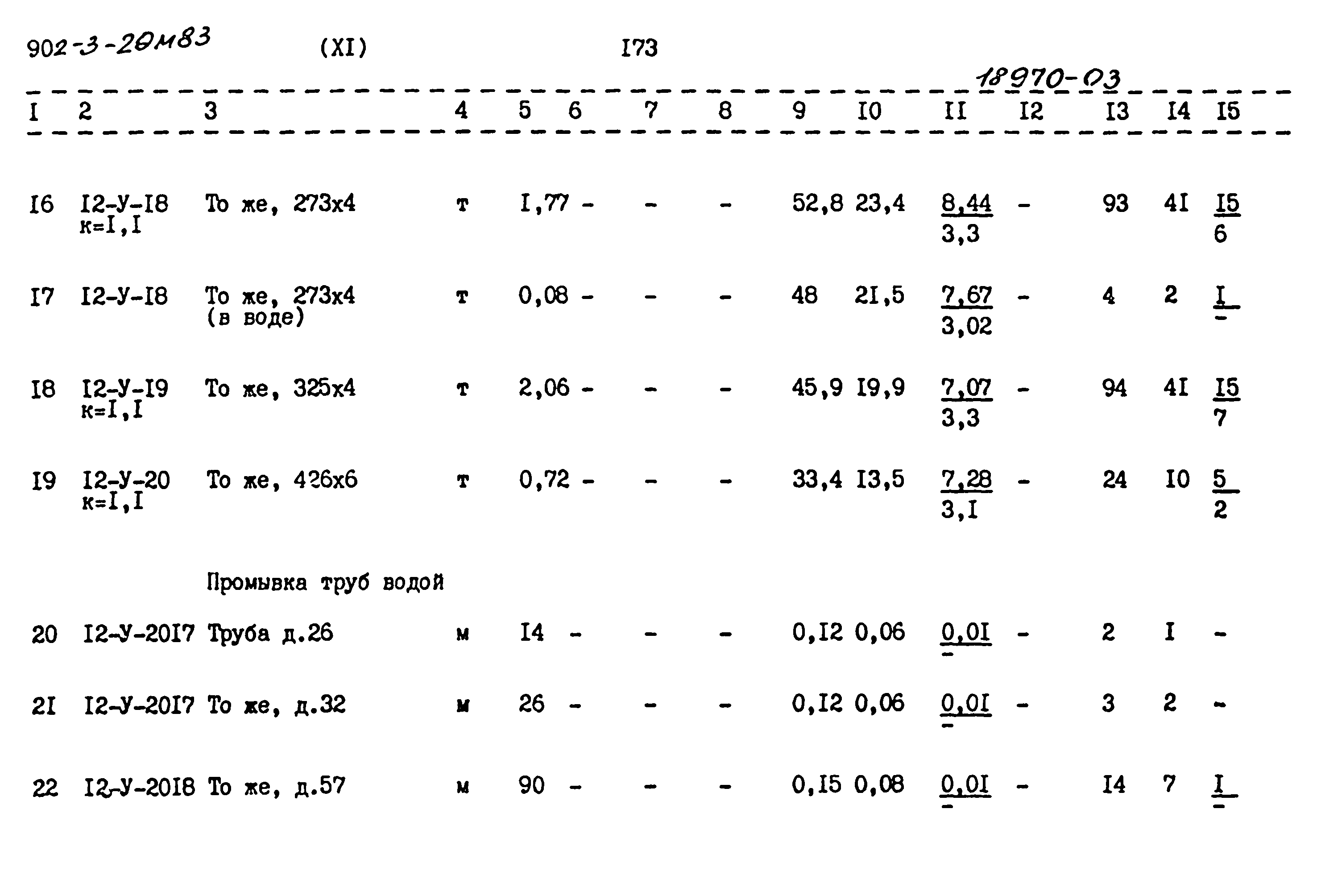 Типовой проект 902-3-29м.83