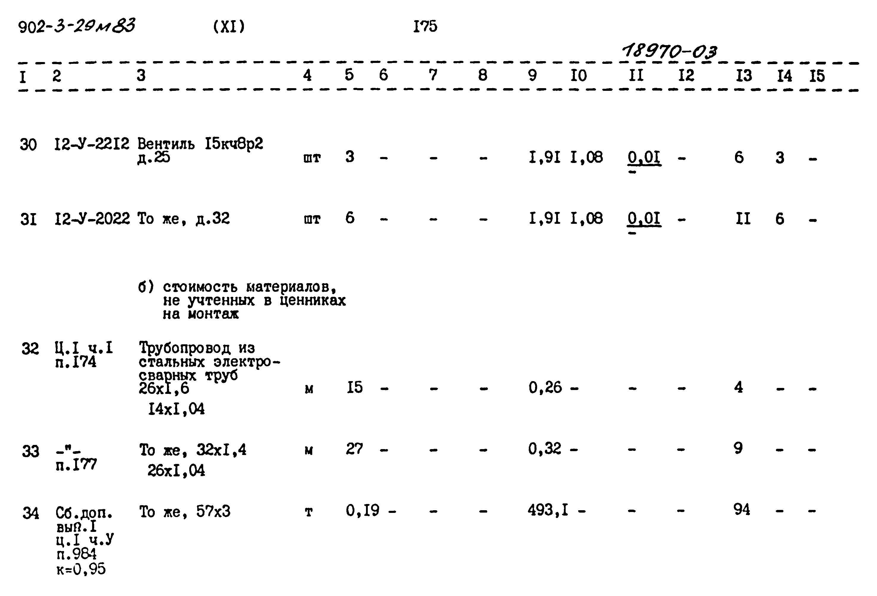 Типовой проект 902-3-29м.83