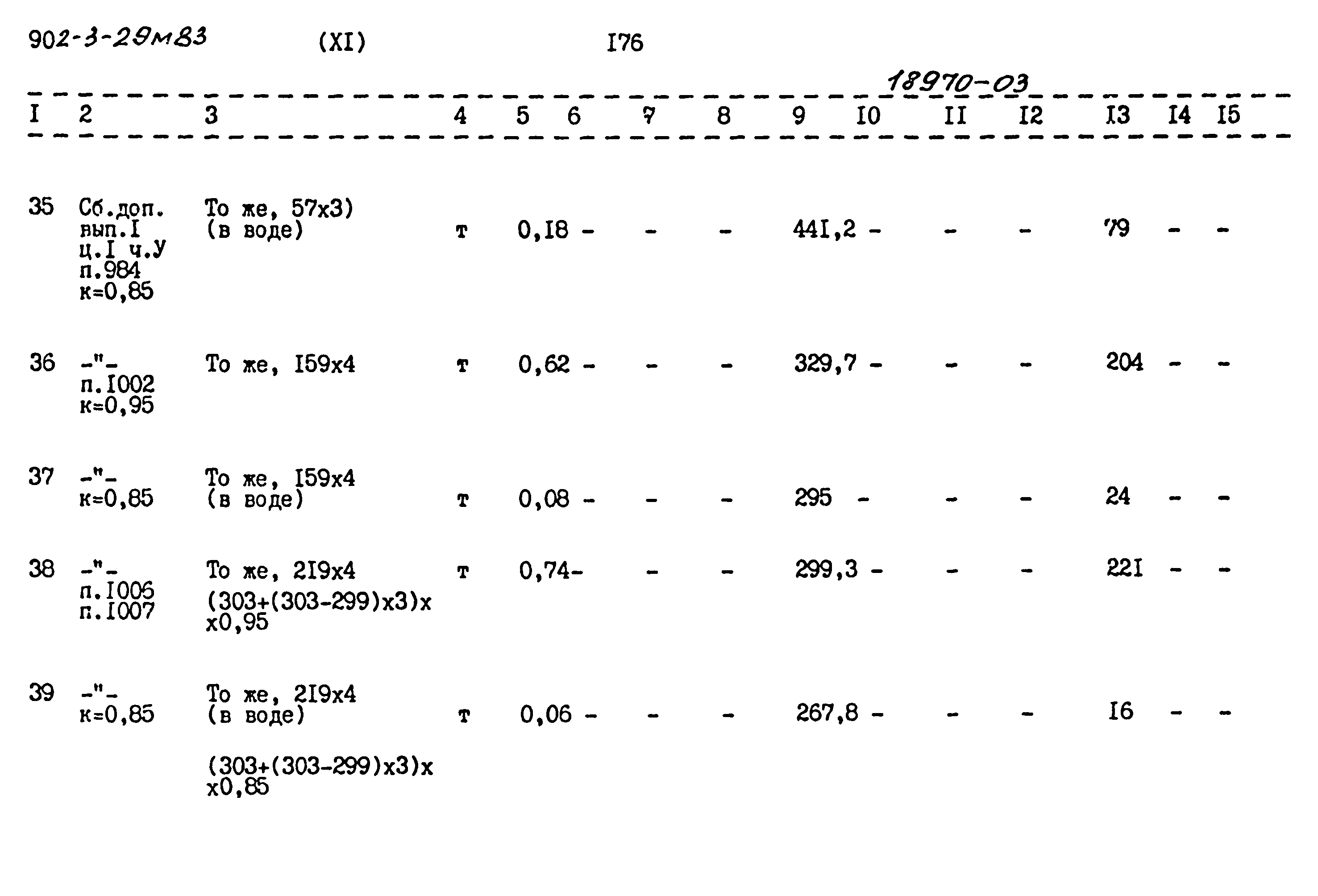 Типовой проект 902-3-29м.83