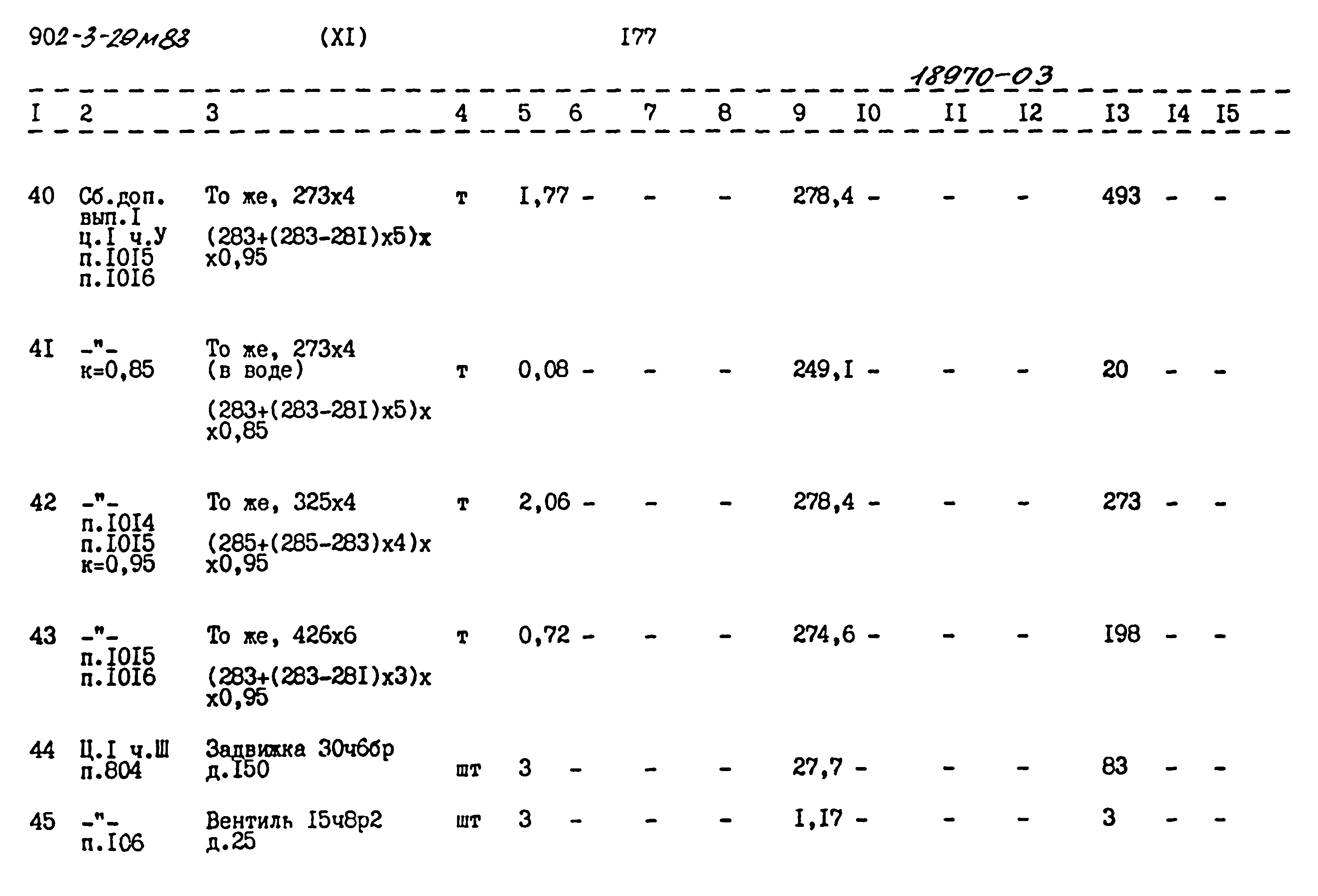 Типовой проект 902-3-29м.83