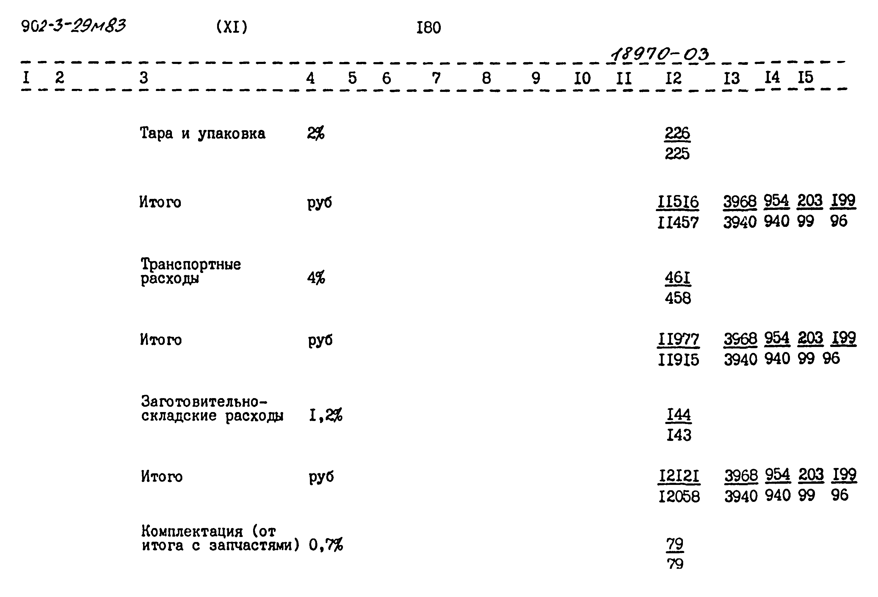 Типовой проект 902-3-29м.83