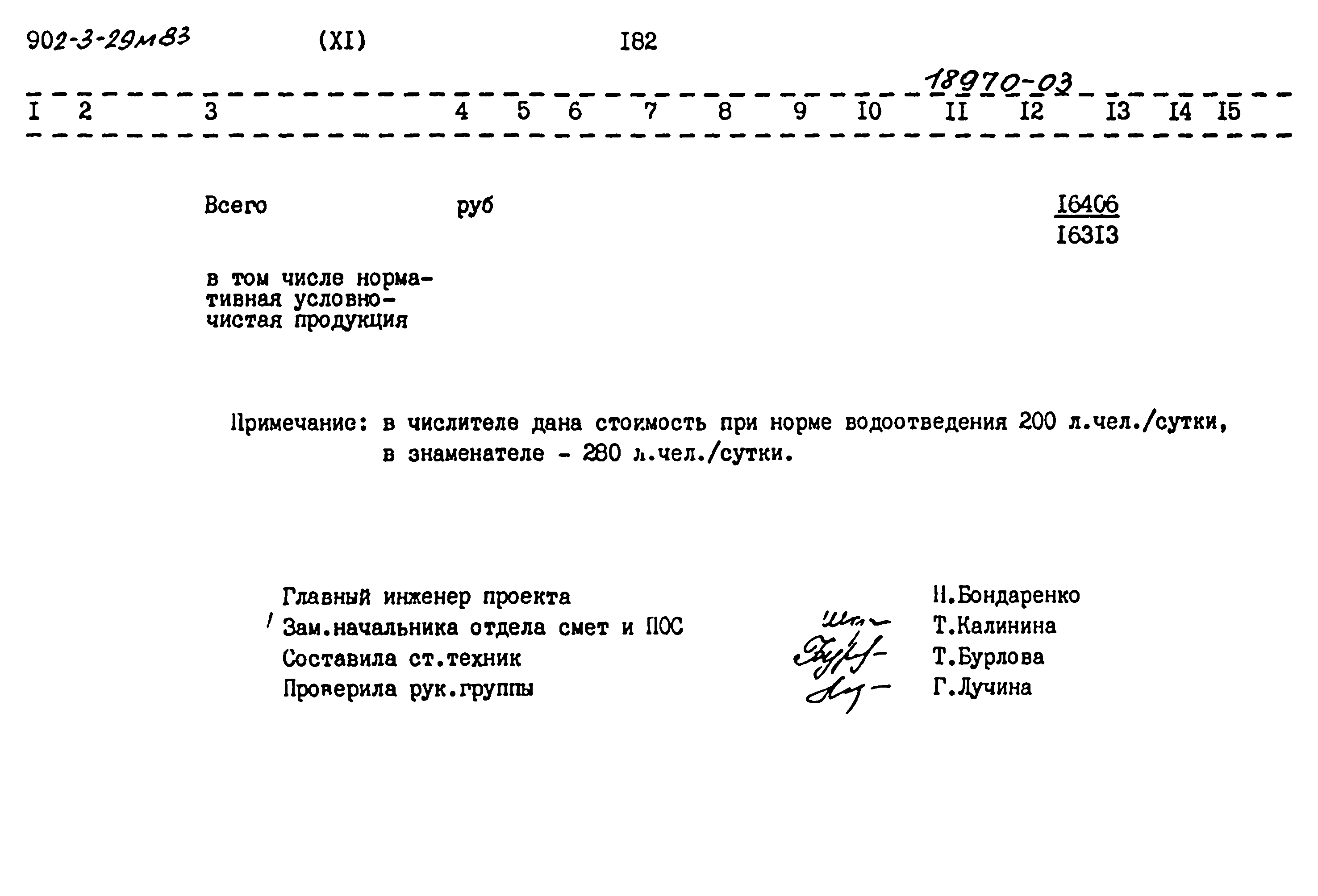 Типовой проект 902-3-29м.83