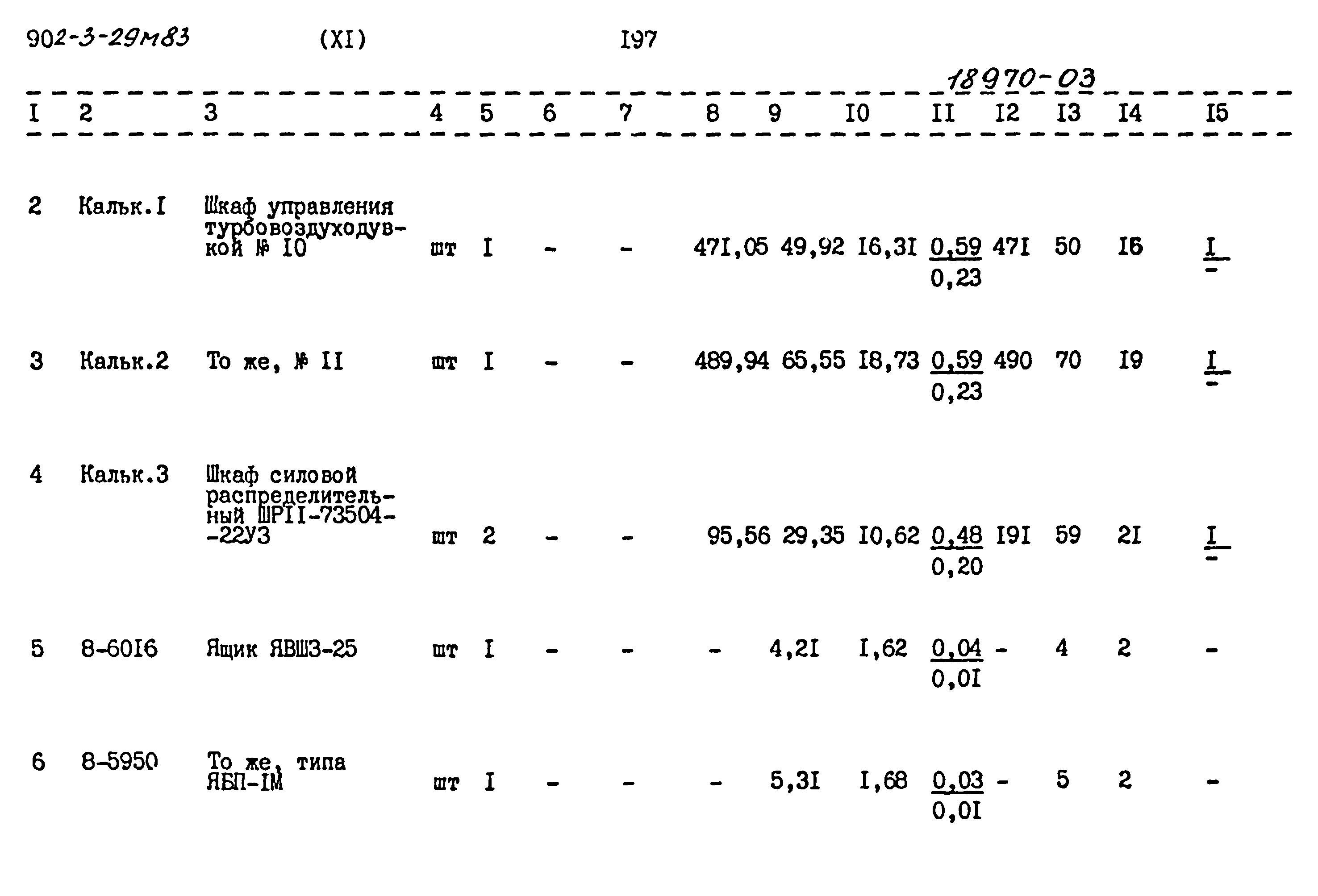 Типовой проект 902-3-29м.83