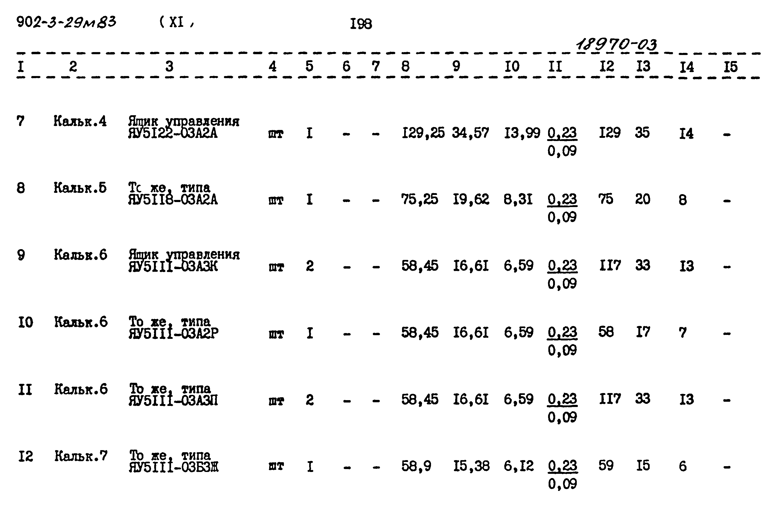 Типовой проект 902-3-29м.83