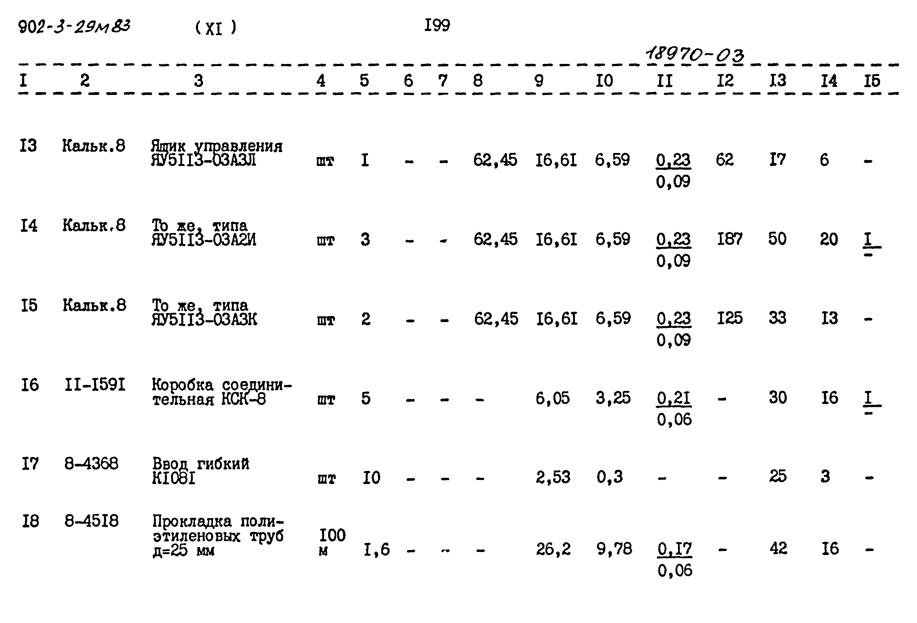 Типовой проект 902-3-29м.83