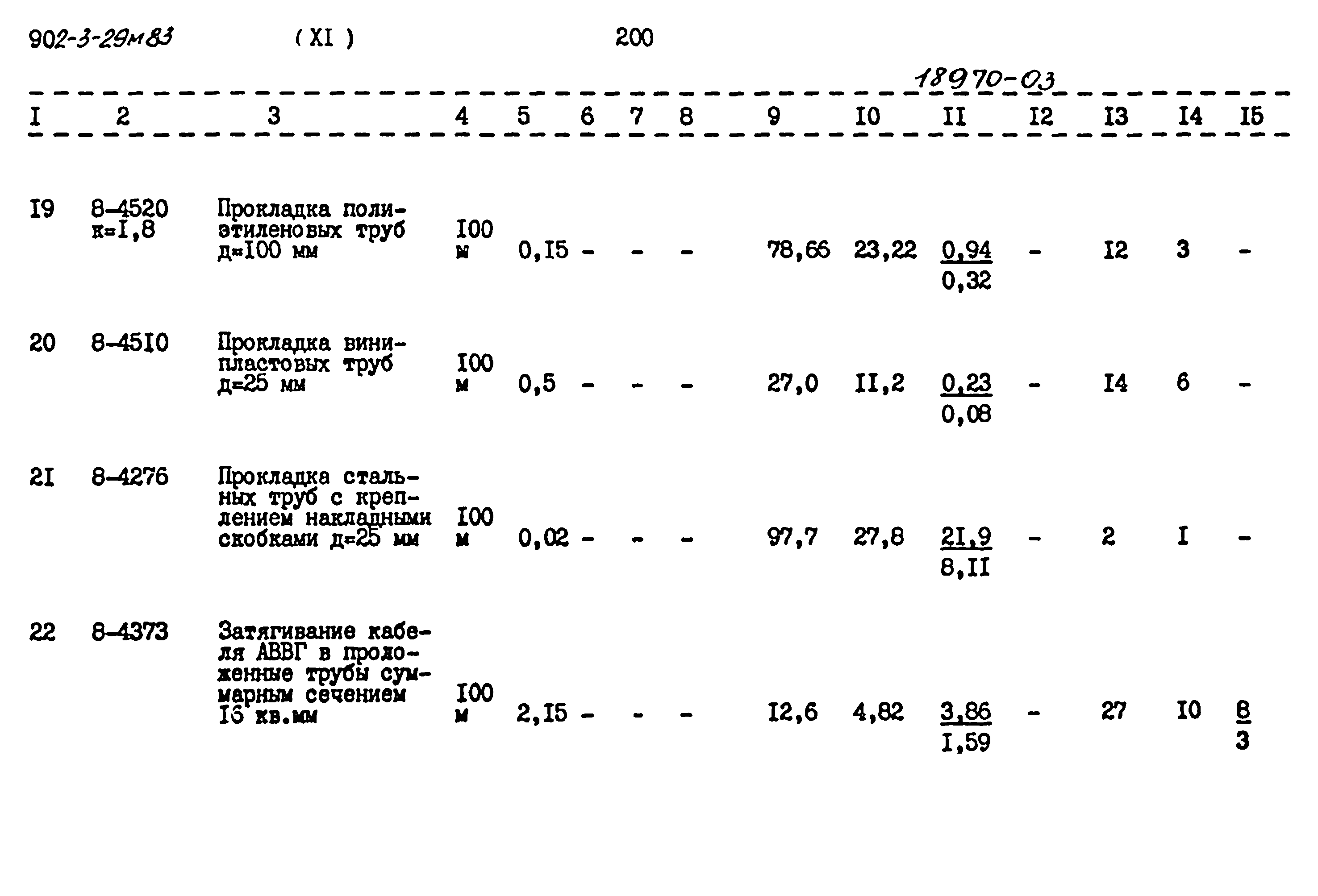 Типовой проект 902-3-29м.83