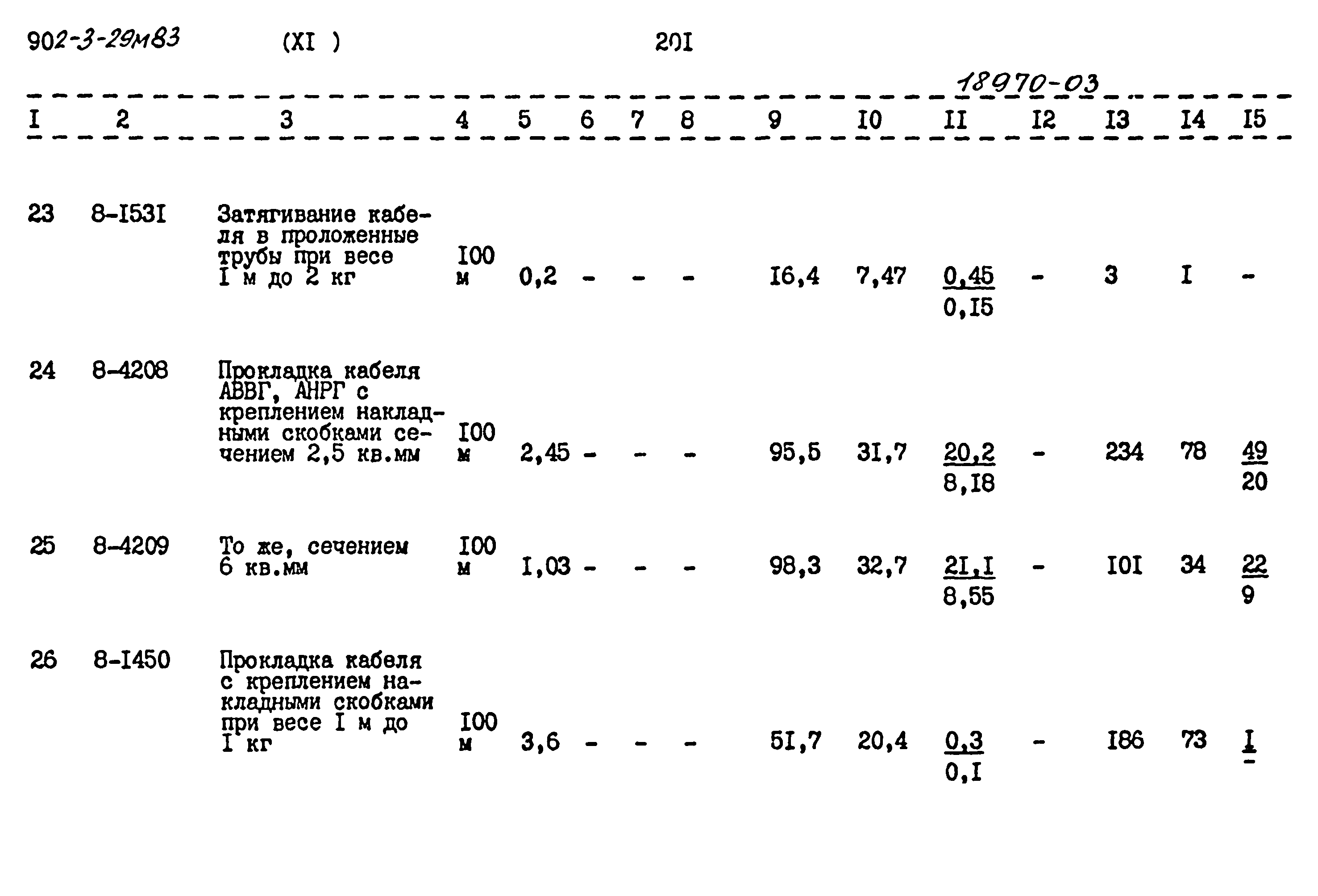 Типовой проект 902-3-29м.83