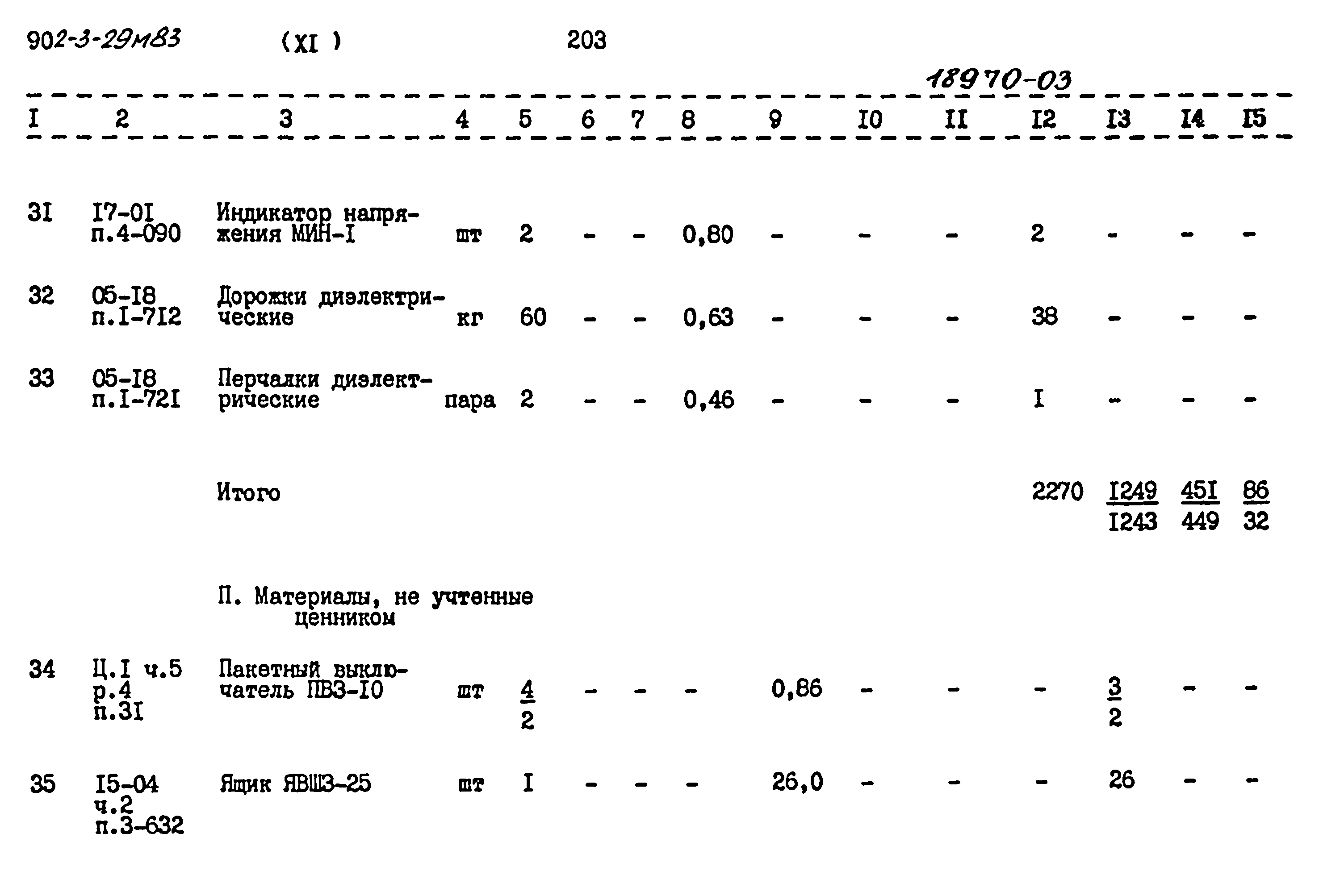 Типовой проект 902-3-29м.83