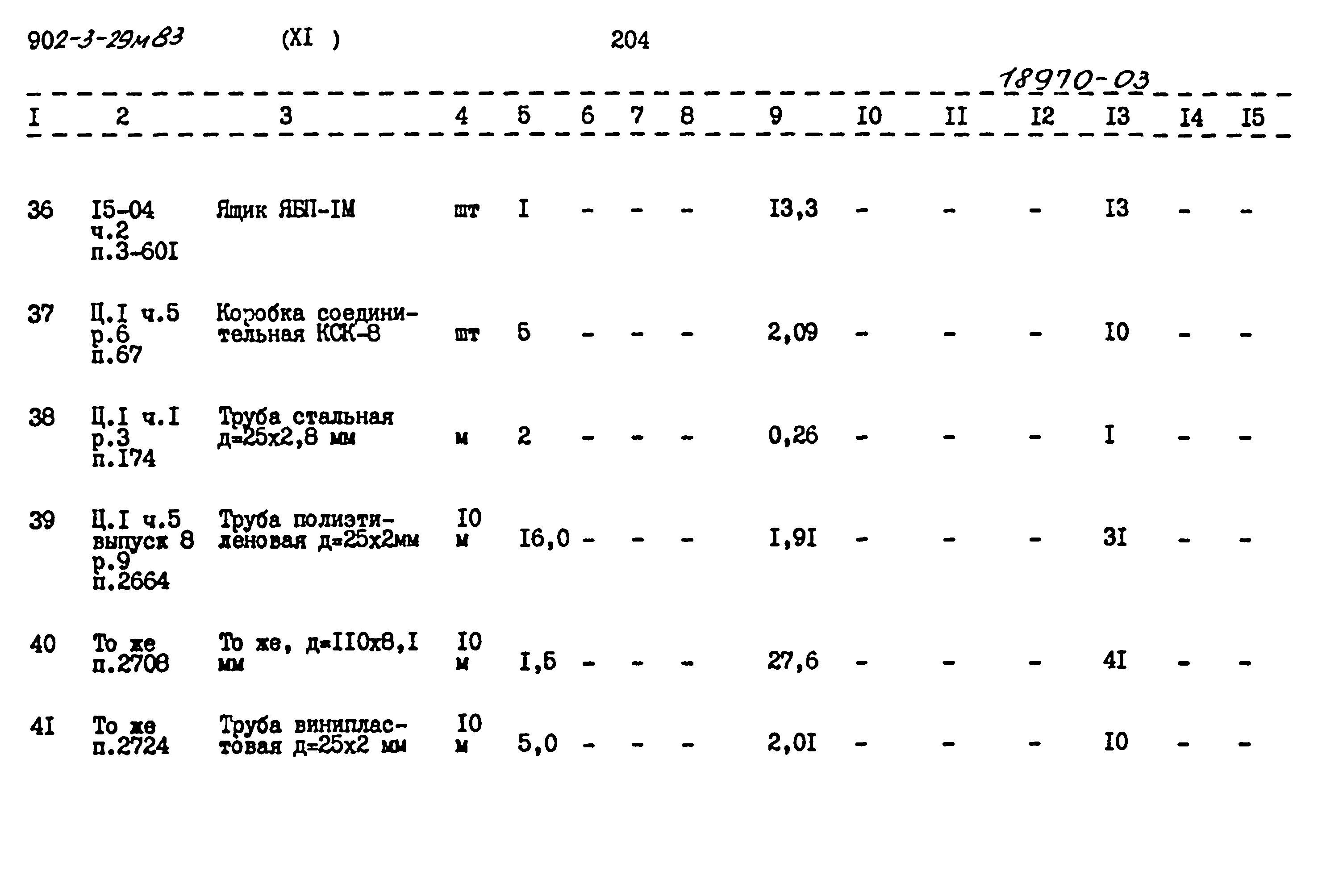 Типовой проект 902-3-29м.83