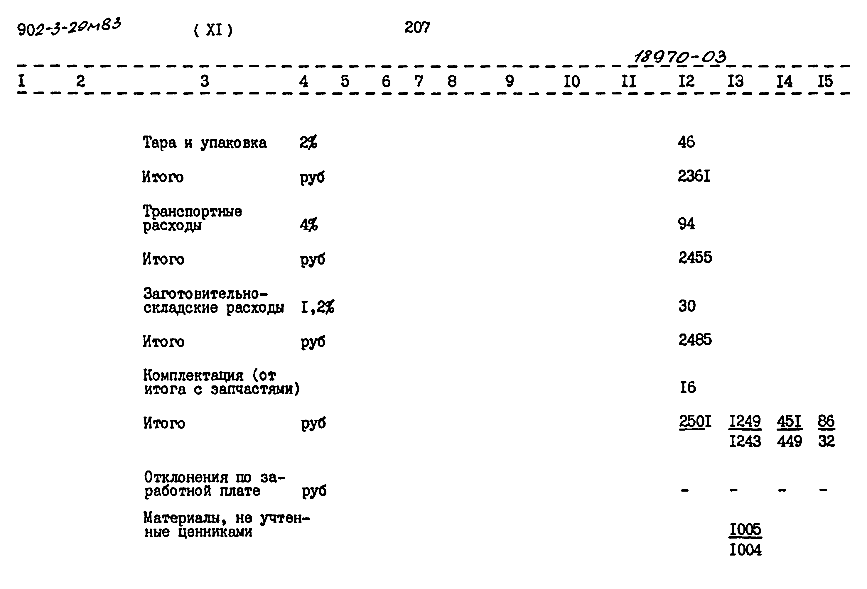 Типовой проект 902-3-29м.83