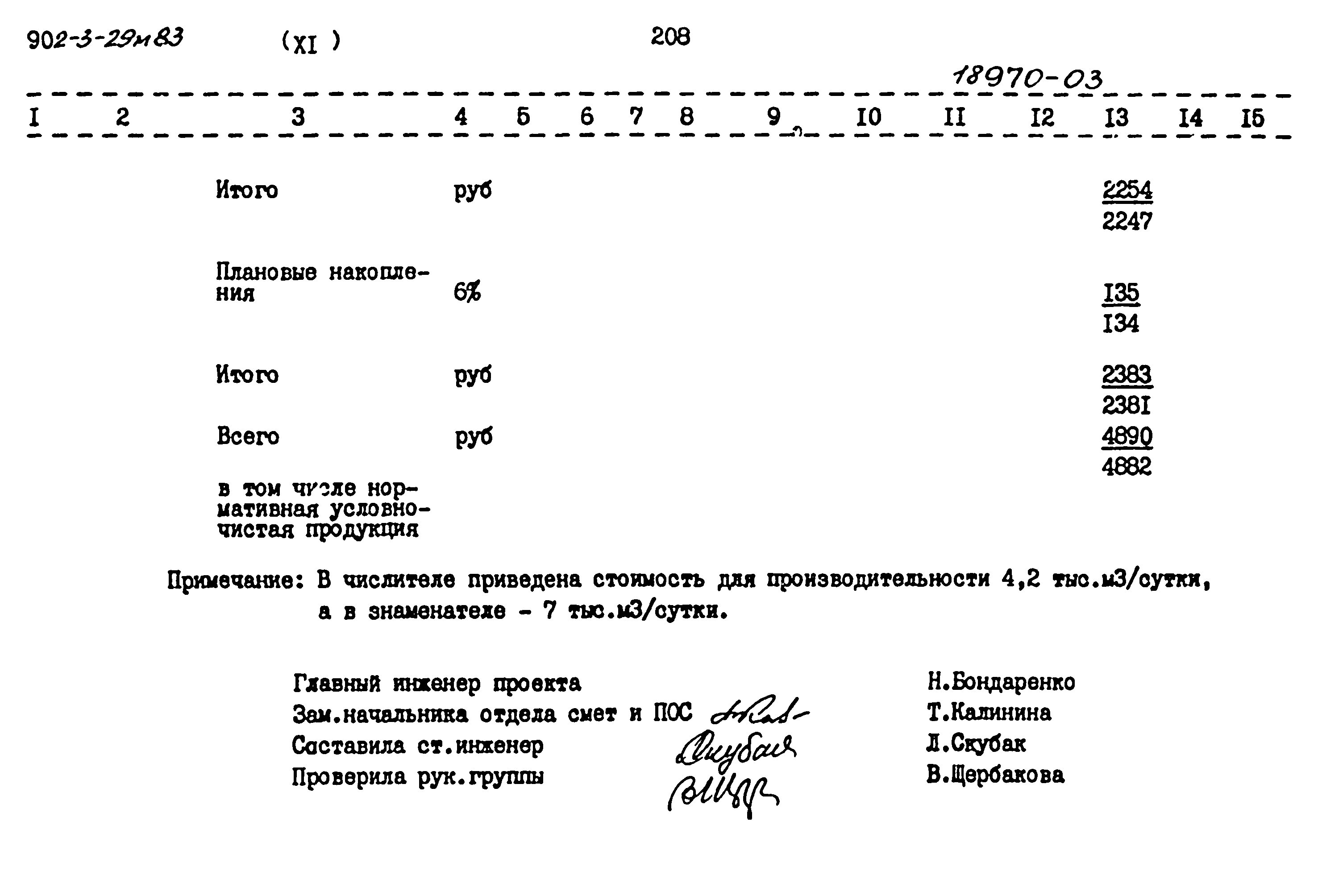 Типовой проект 902-3-29м.83