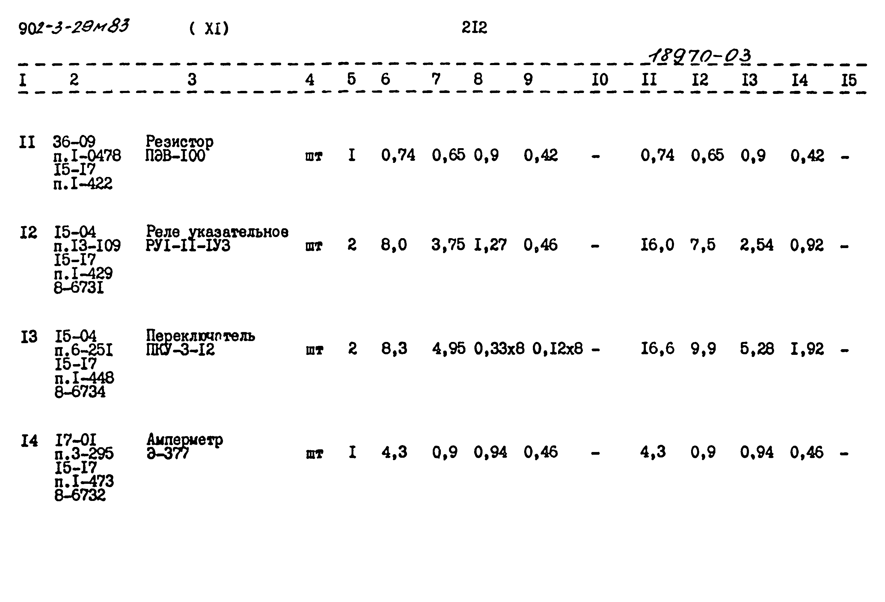 Типовой проект 902-3-29м.83