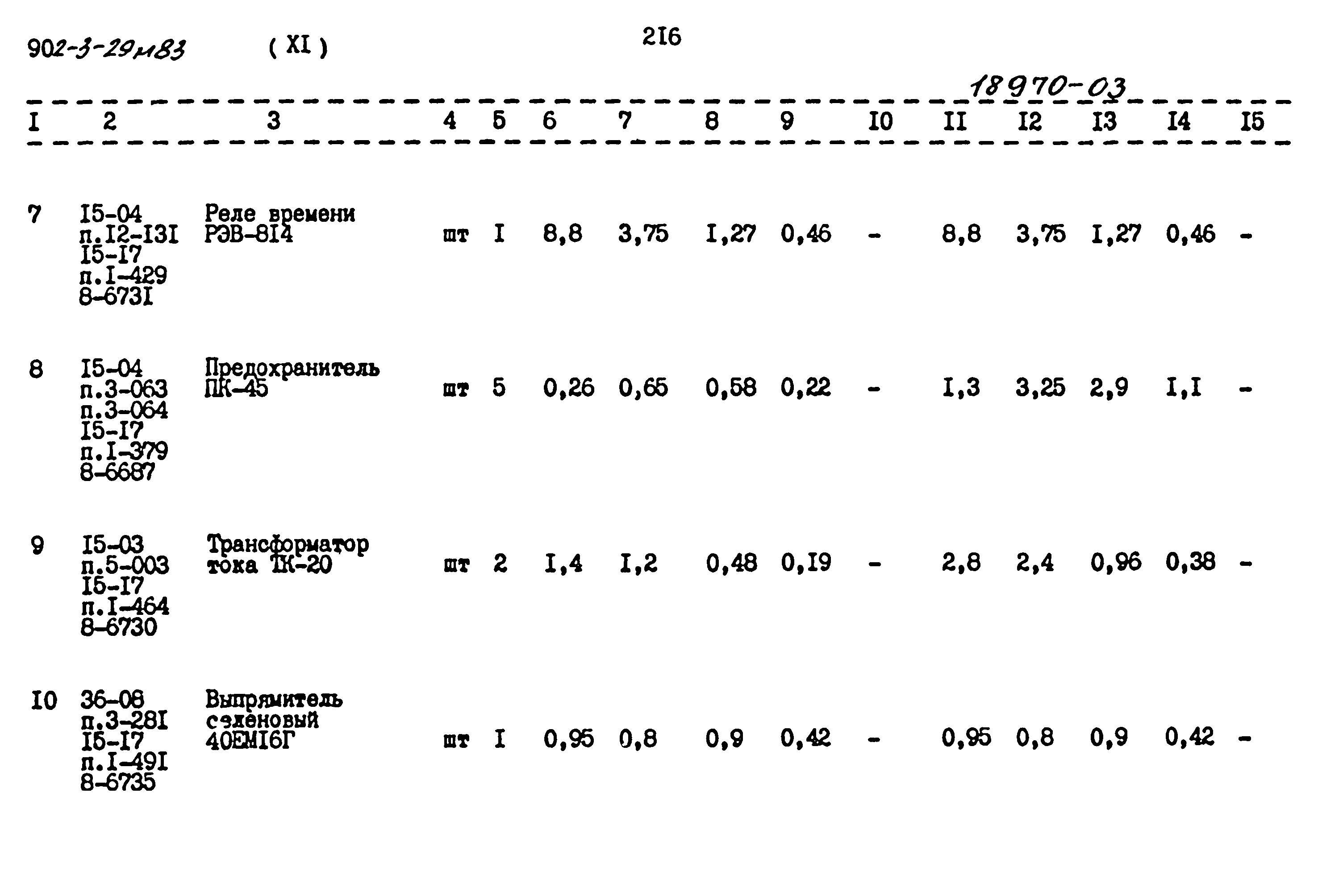 Типовой проект 902-3-29м.83