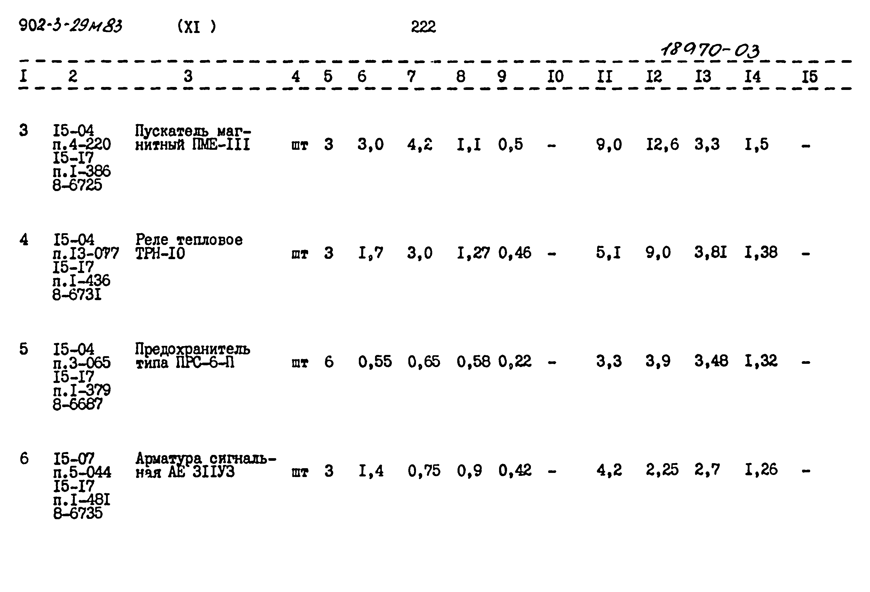 Типовой проект 902-3-29м.83