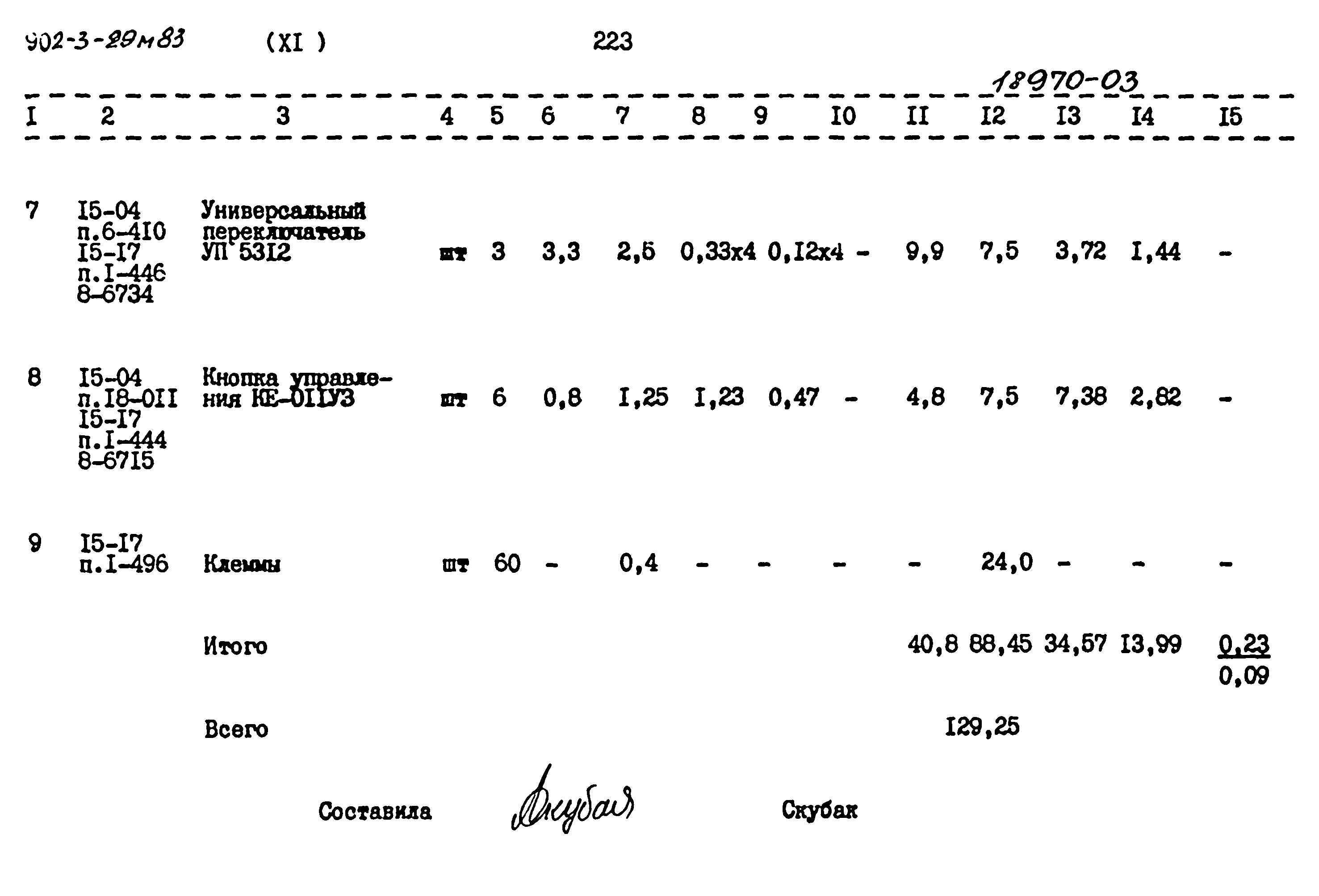 Типовой проект 902-3-29м.83