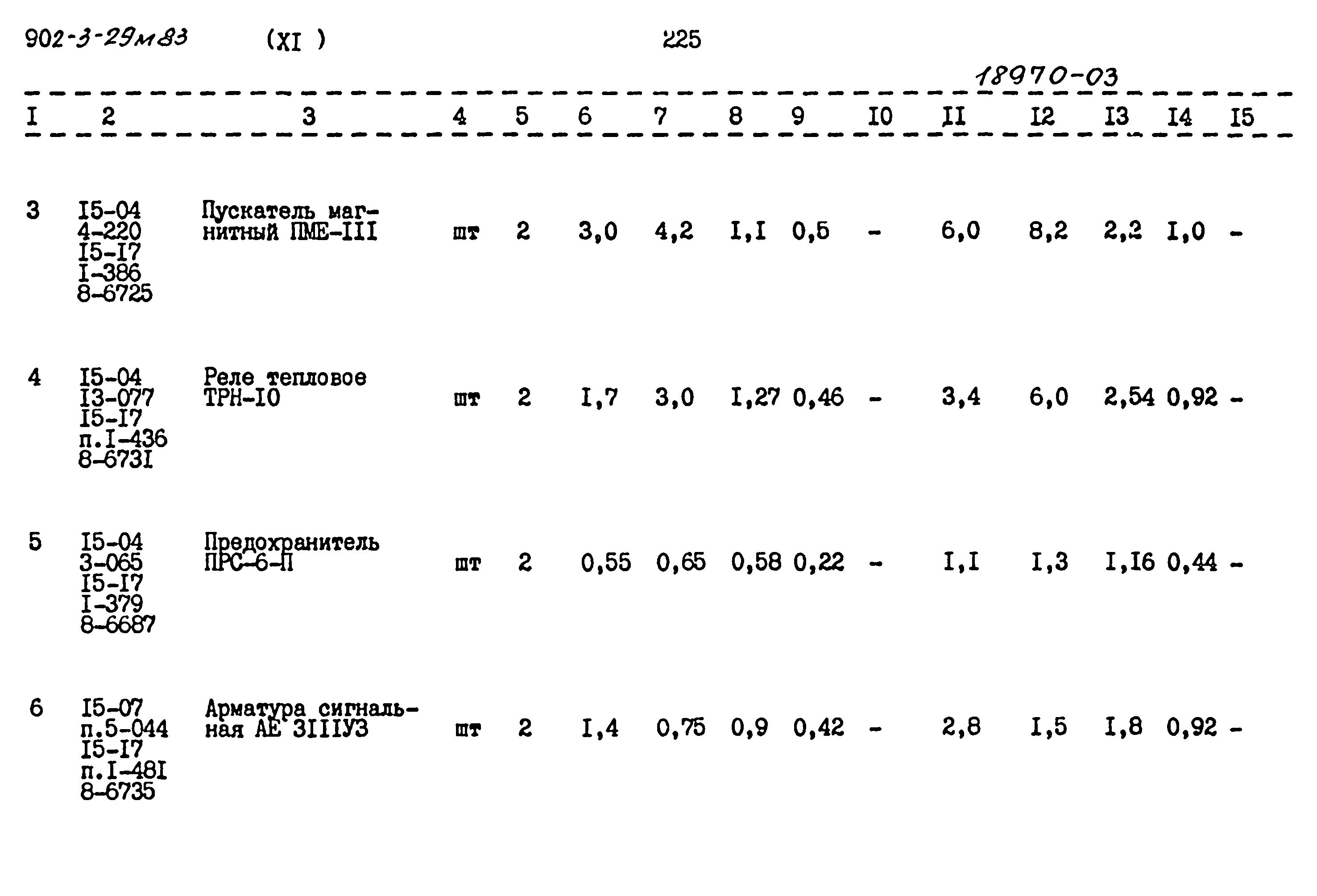 Типовой проект 902-3-29м.83