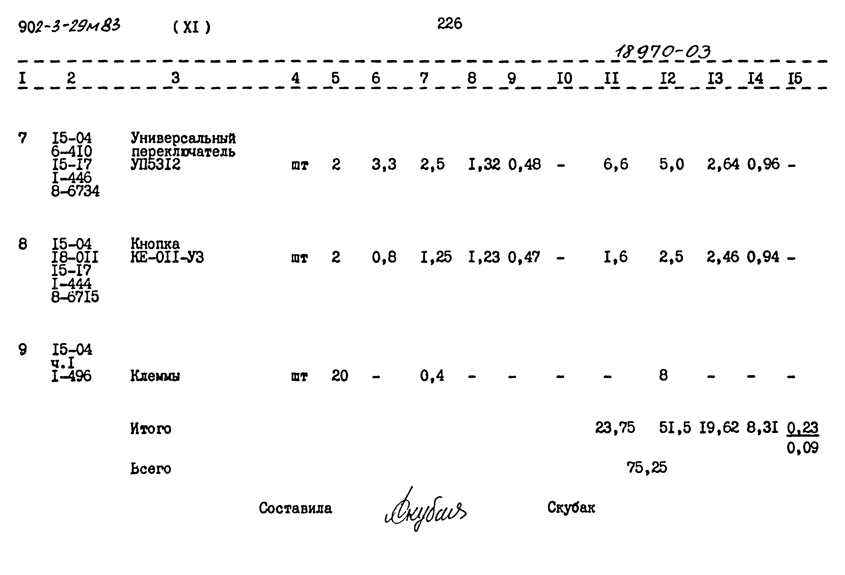 Типовой проект 902-3-29м.83