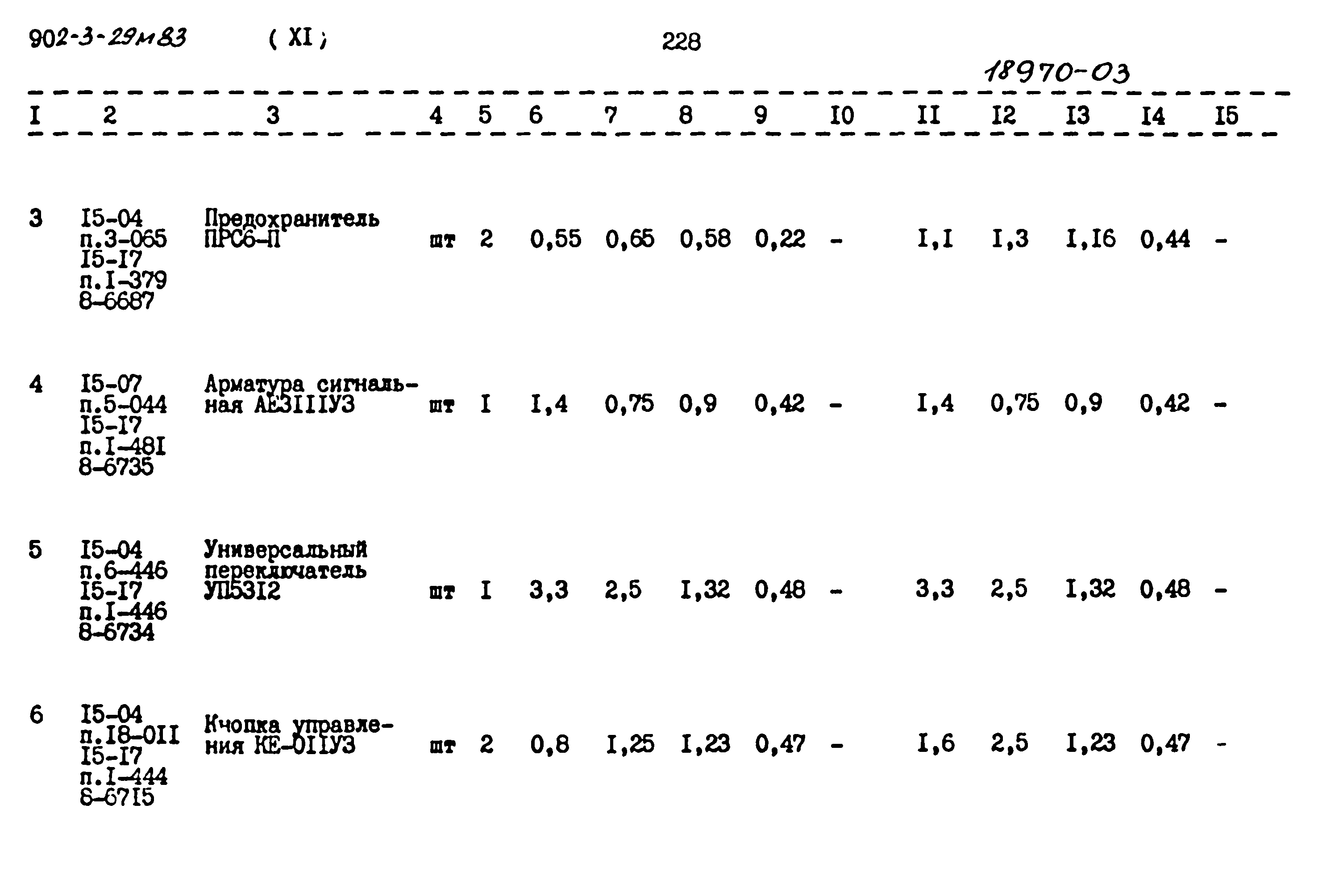 Типовой проект 902-3-29м.83