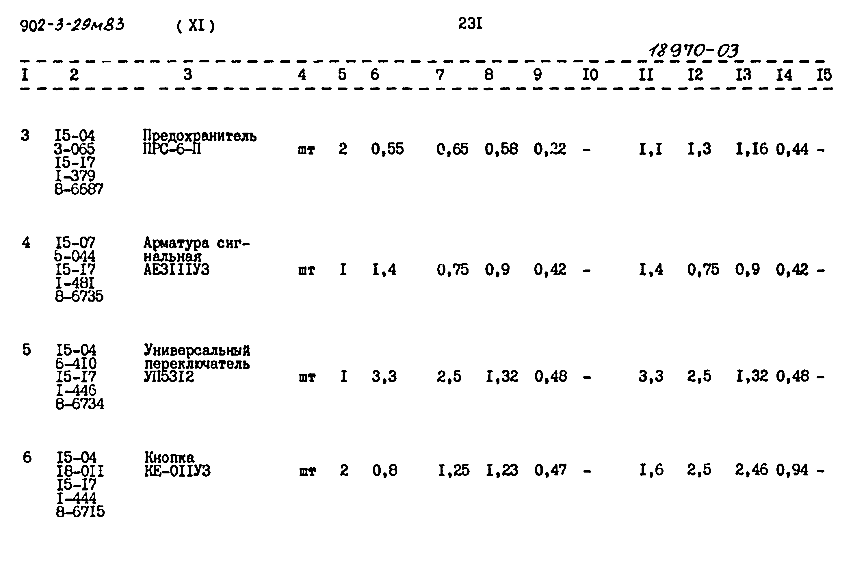 Типовой проект 902-3-29м.83