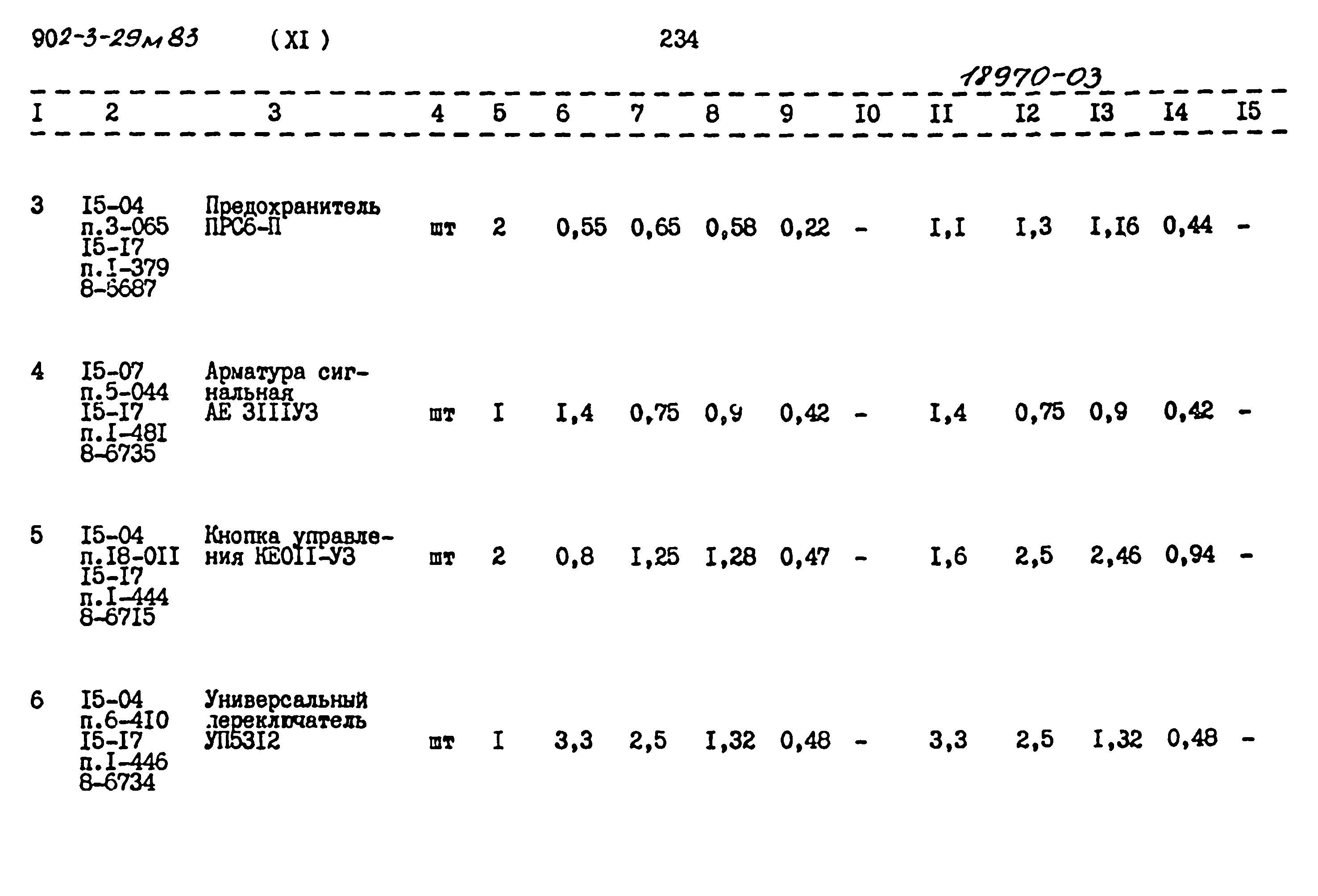 Типовой проект 902-3-29м.83