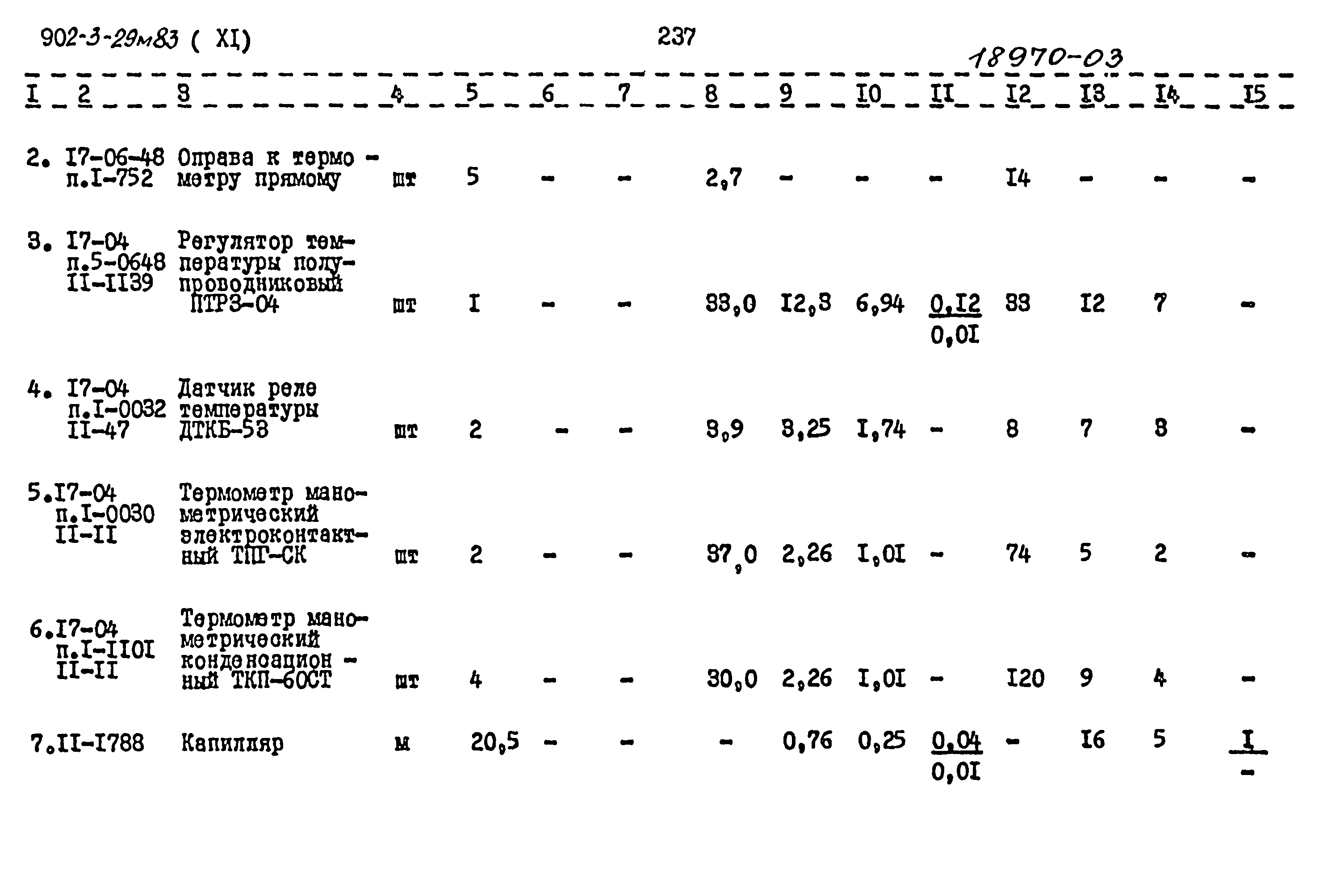 Типовой проект 902-3-29м.83