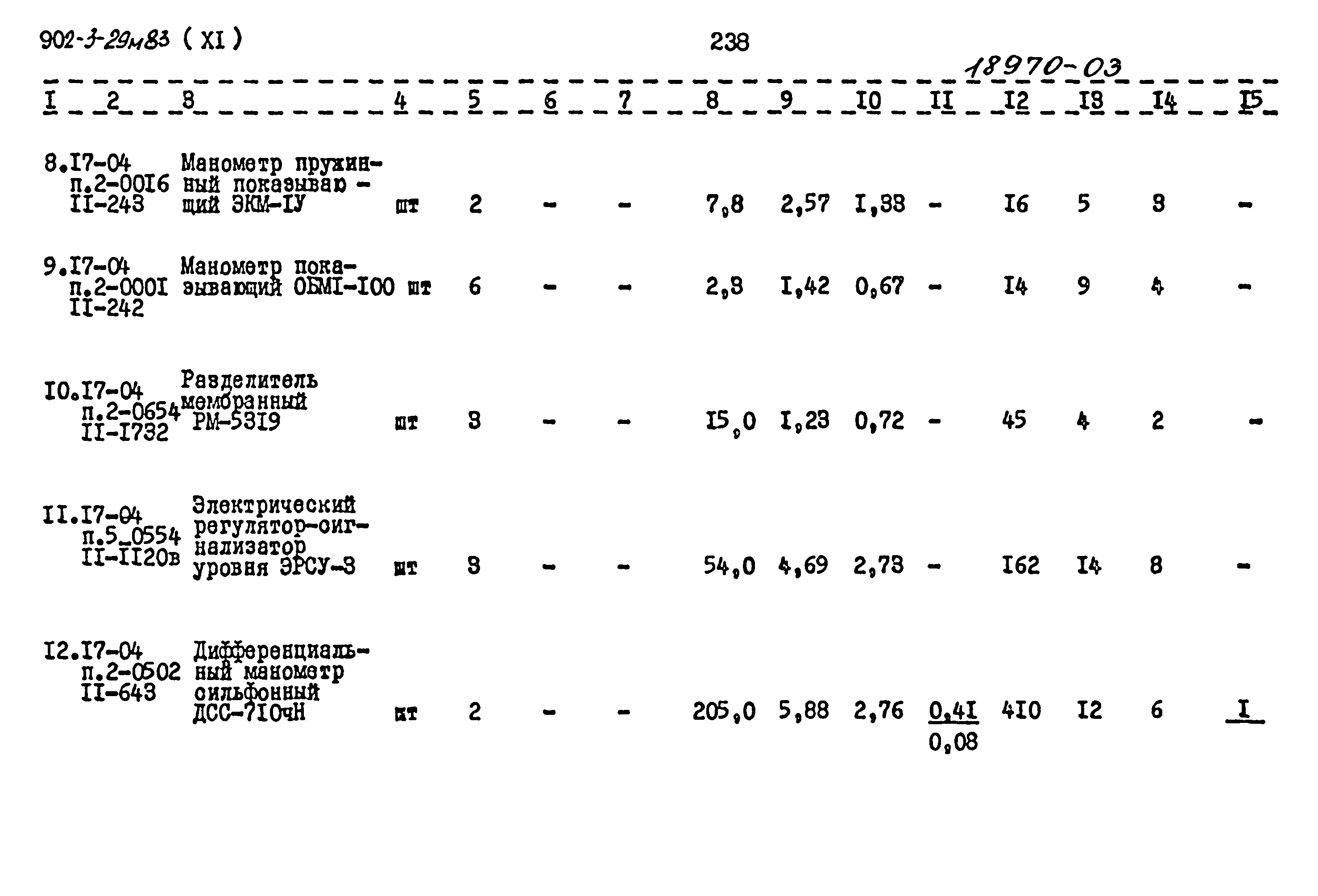 Типовой проект 902-3-29м.83