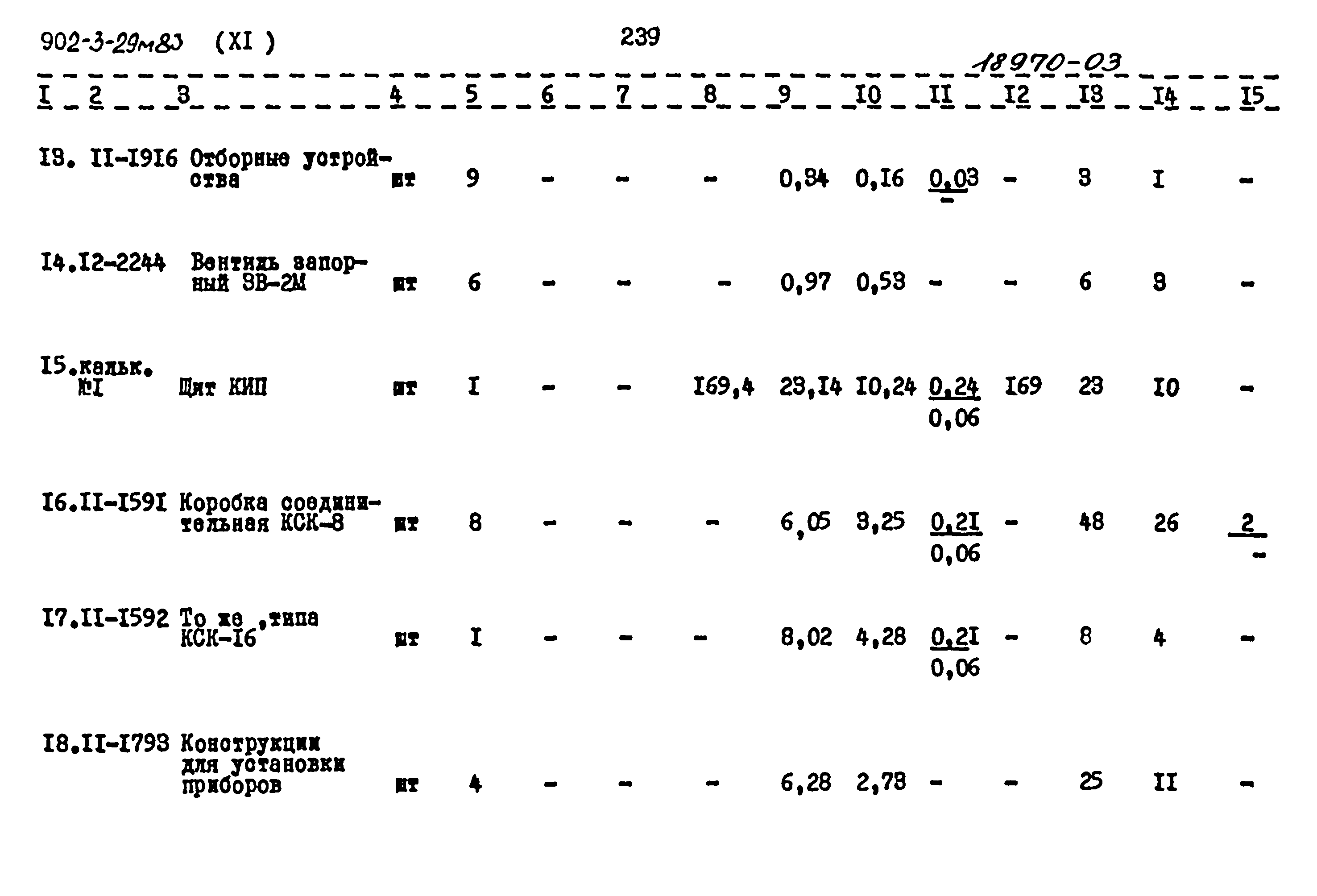Типовой проект 902-3-29м.83