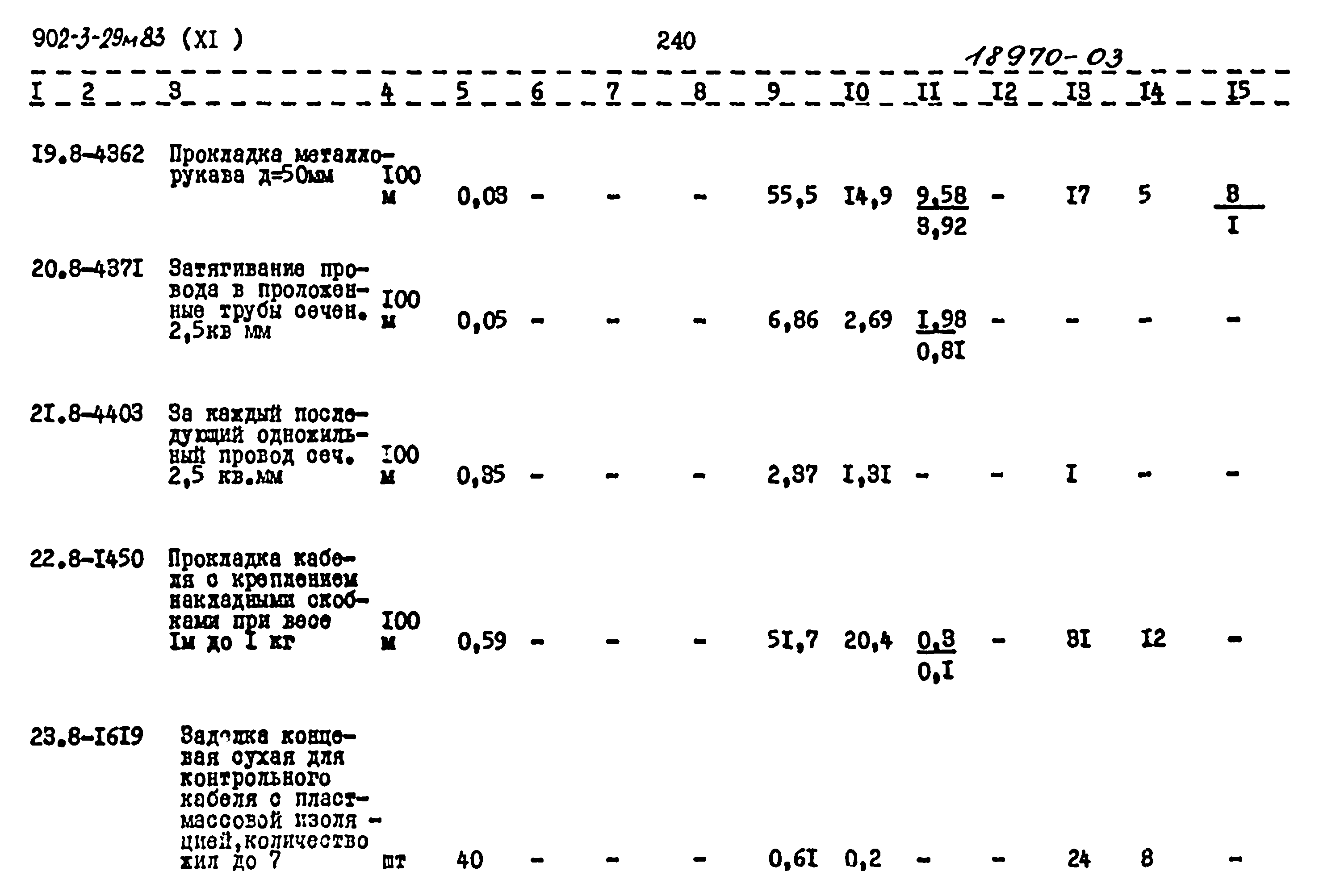 Типовой проект 902-3-29м.83