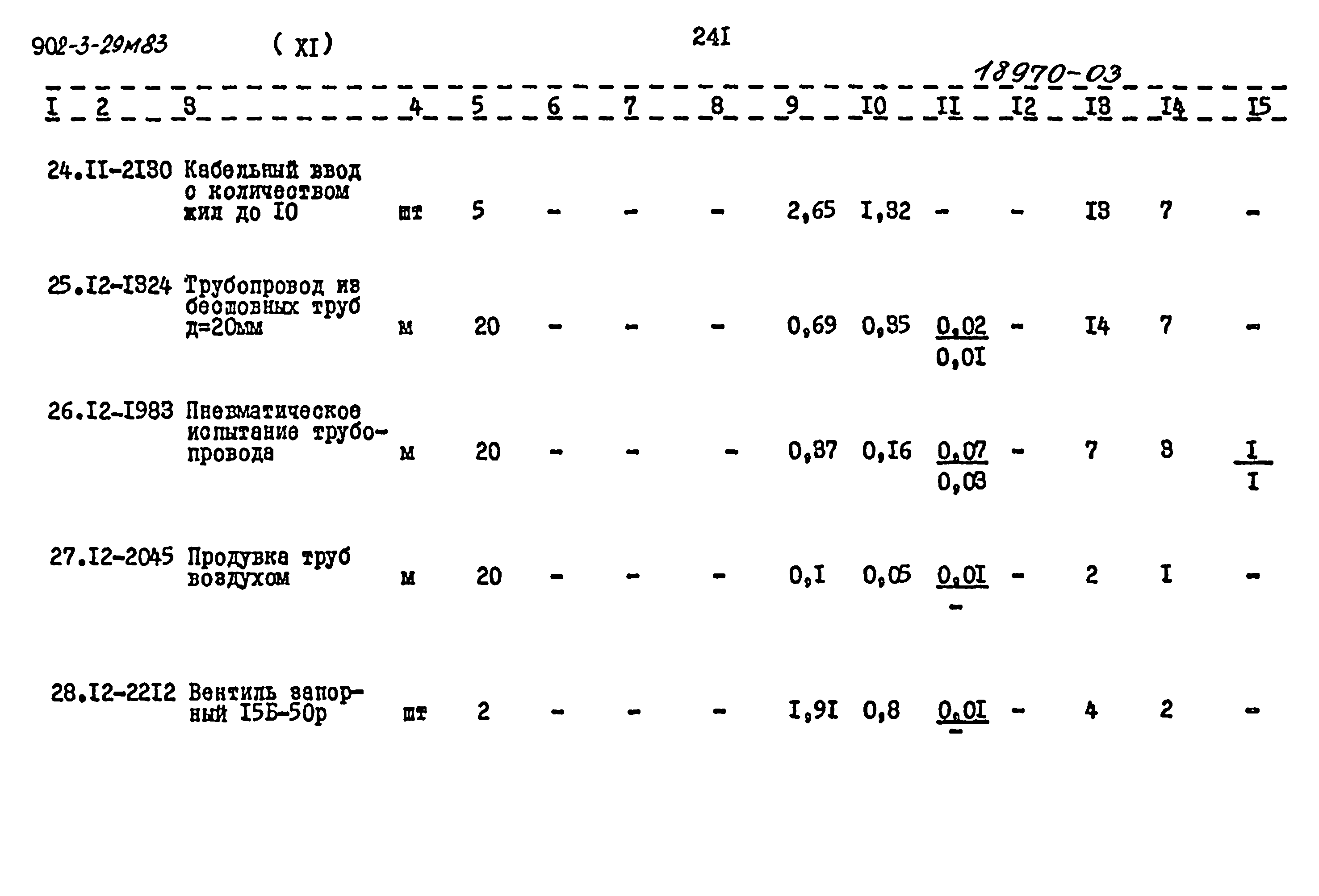 Типовой проект 902-3-29м.83