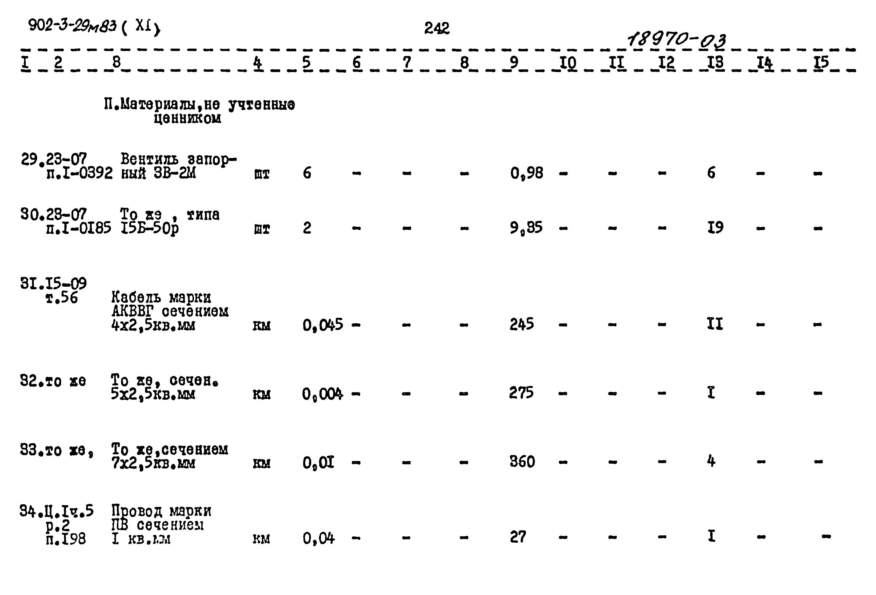 Типовой проект 902-3-29м.83