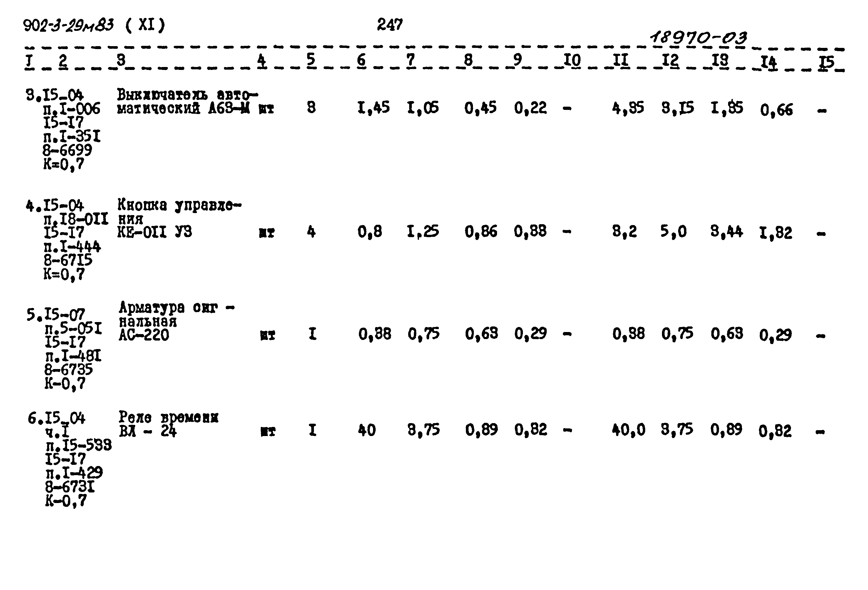 Типовой проект 902-3-29м.83
