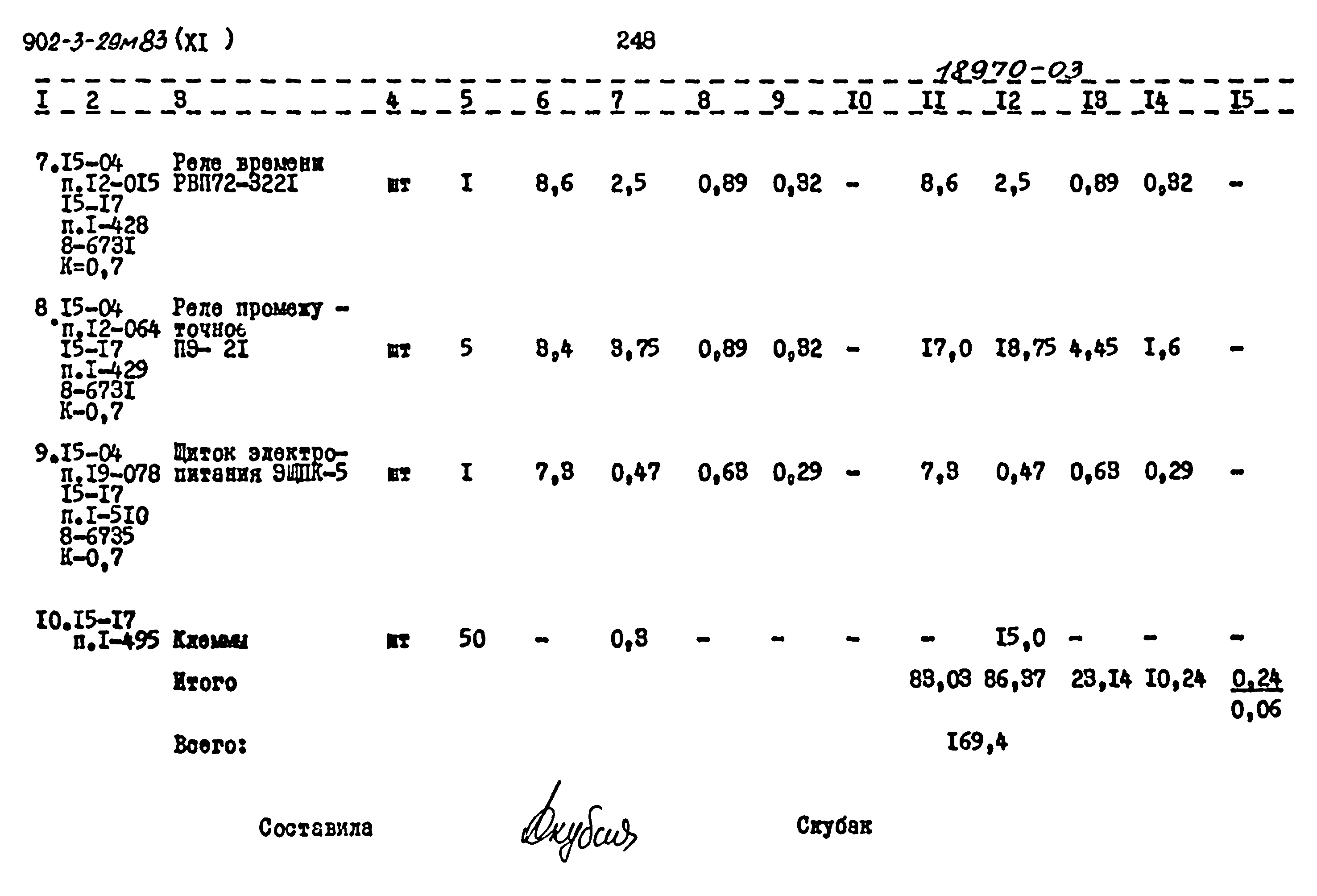 Типовой проект 902-3-29м.83