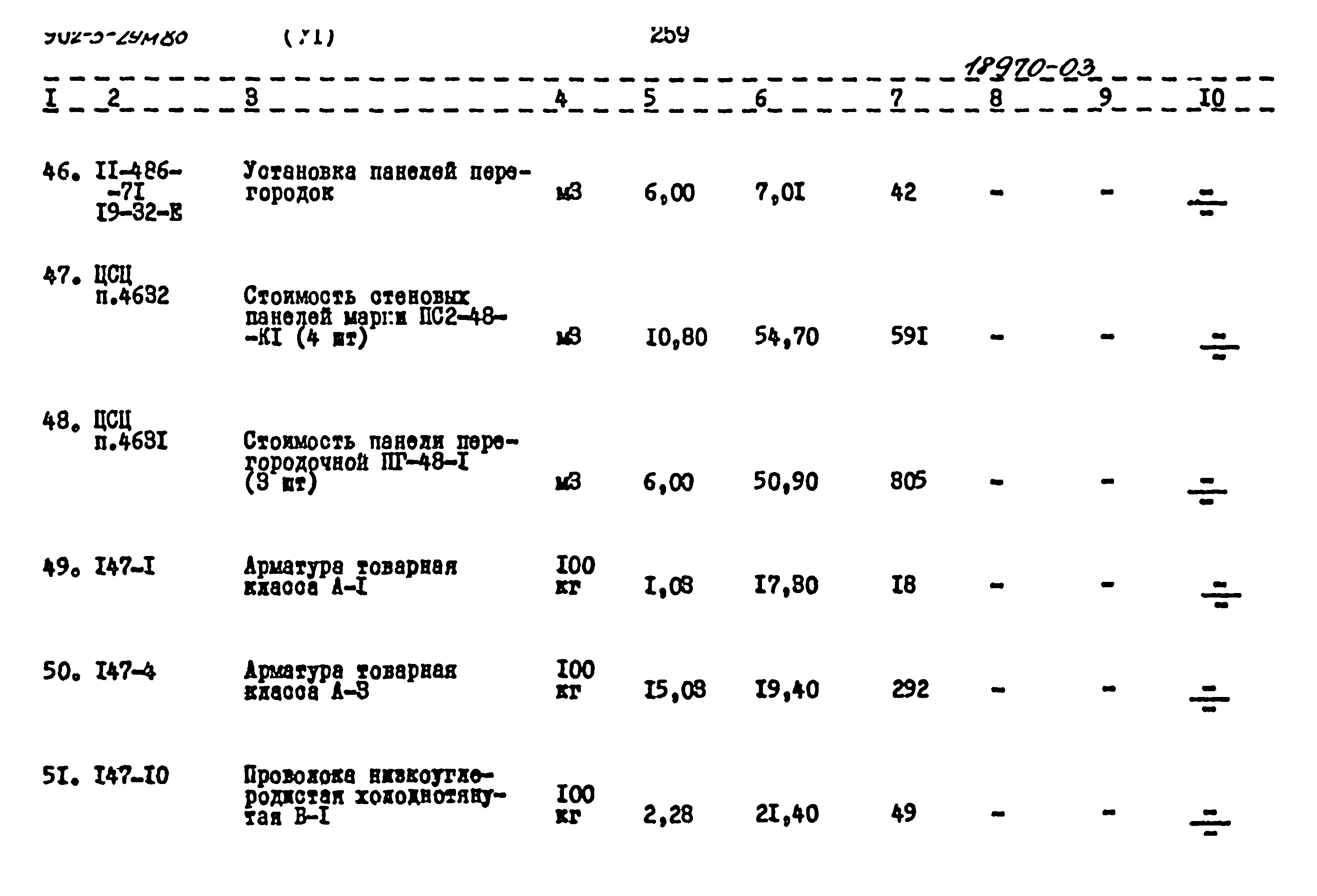 Типовой проект 902-3-29м.83