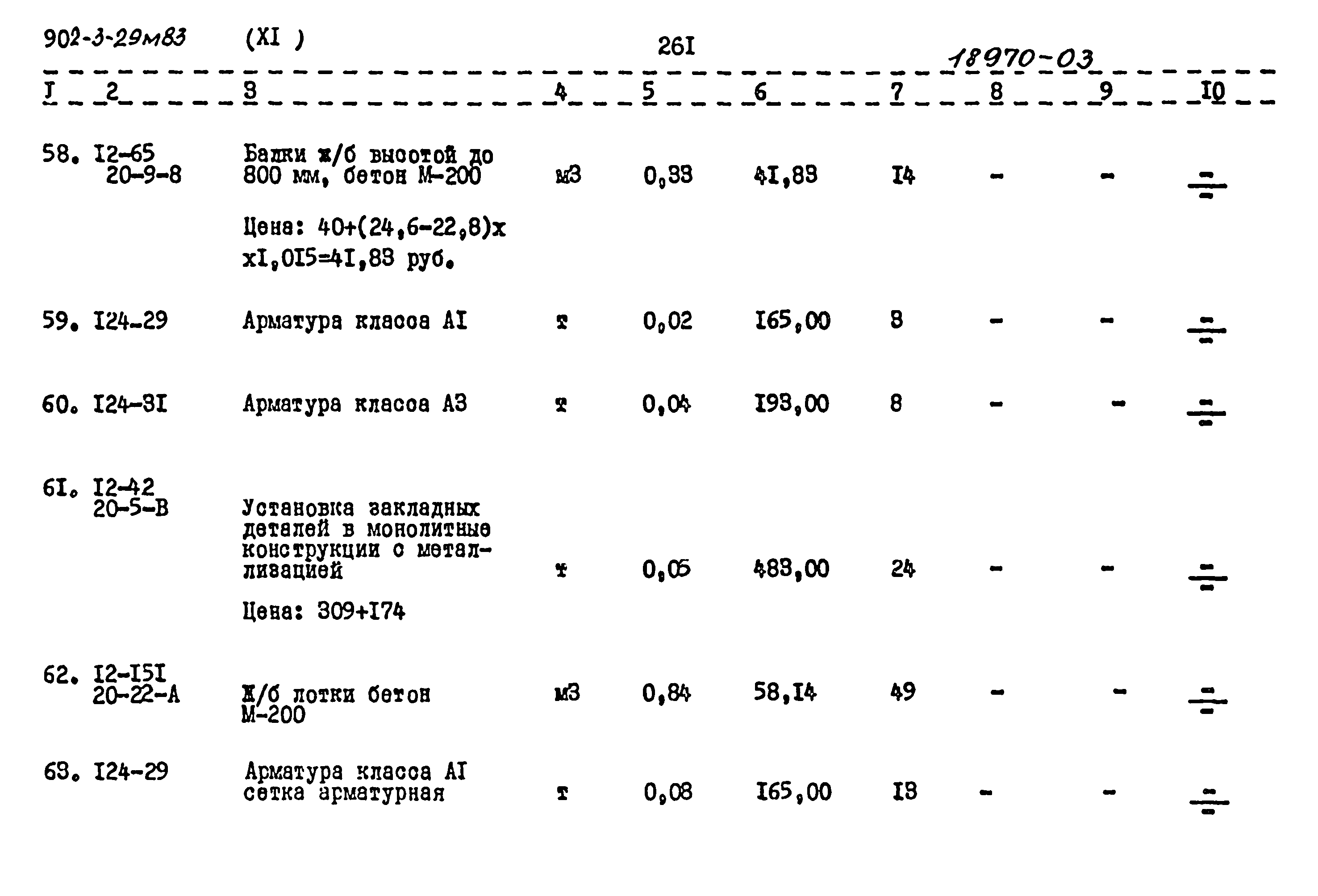 Типовой проект 902-3-29м.83