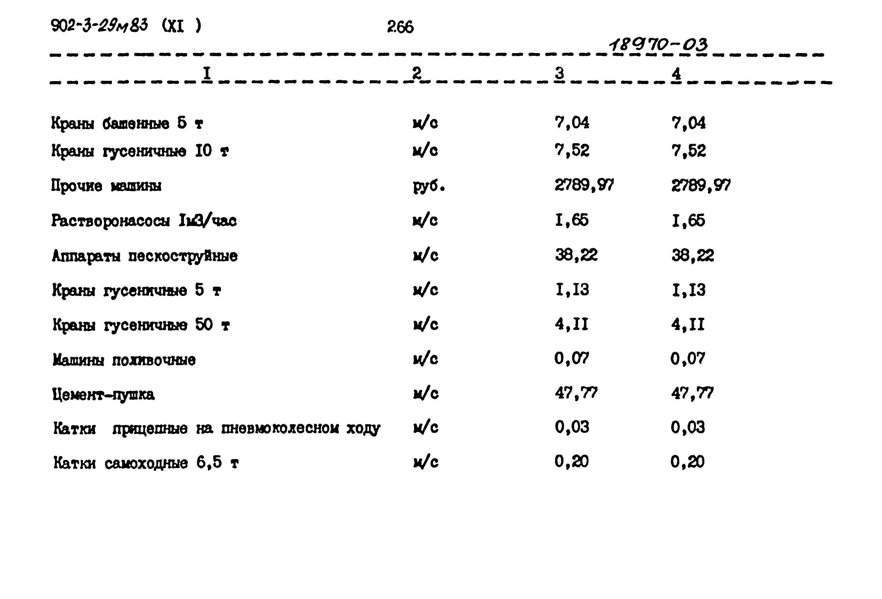 Типовой проект 902-3-29м.83