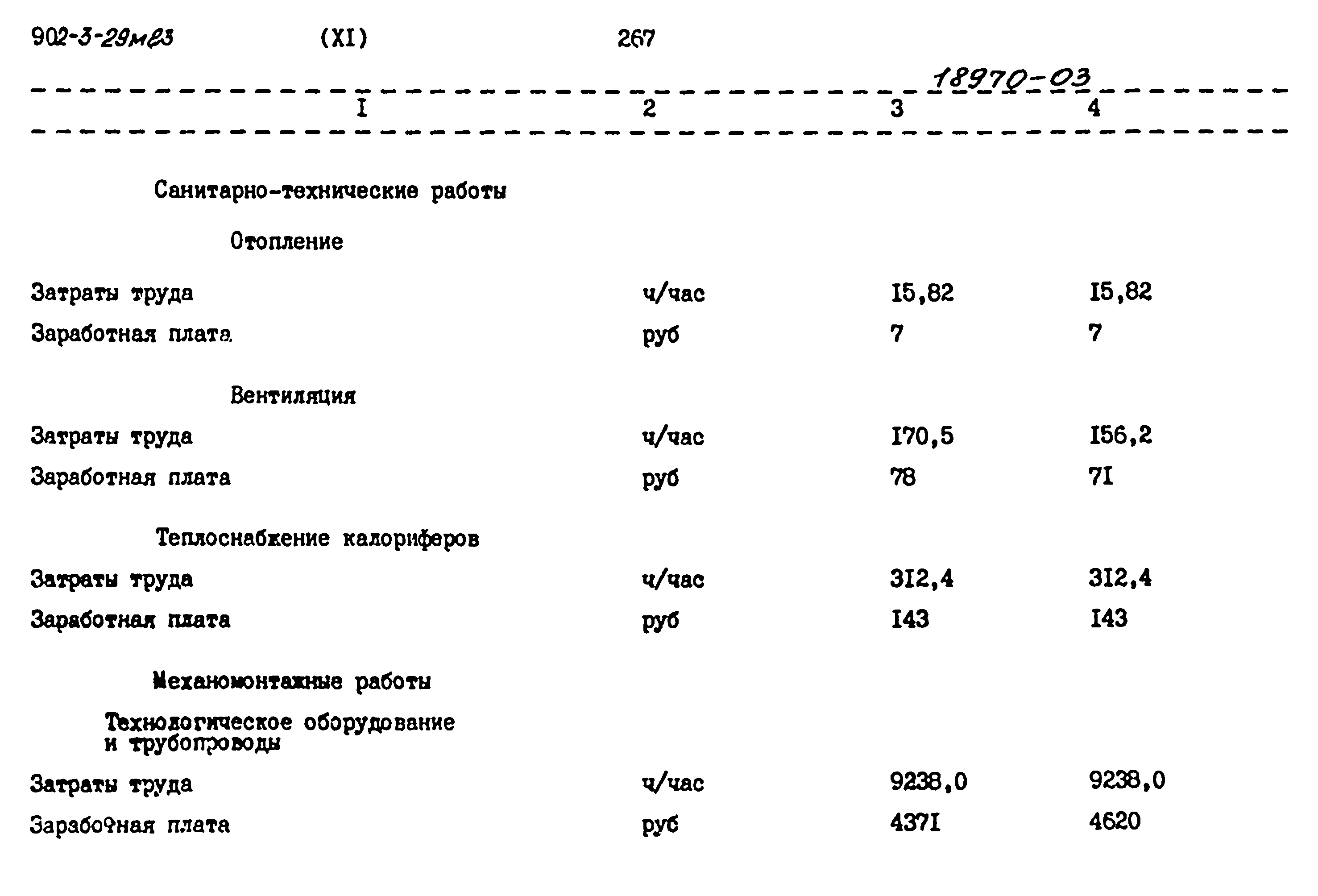 Типовой проект 902-3-29м.83