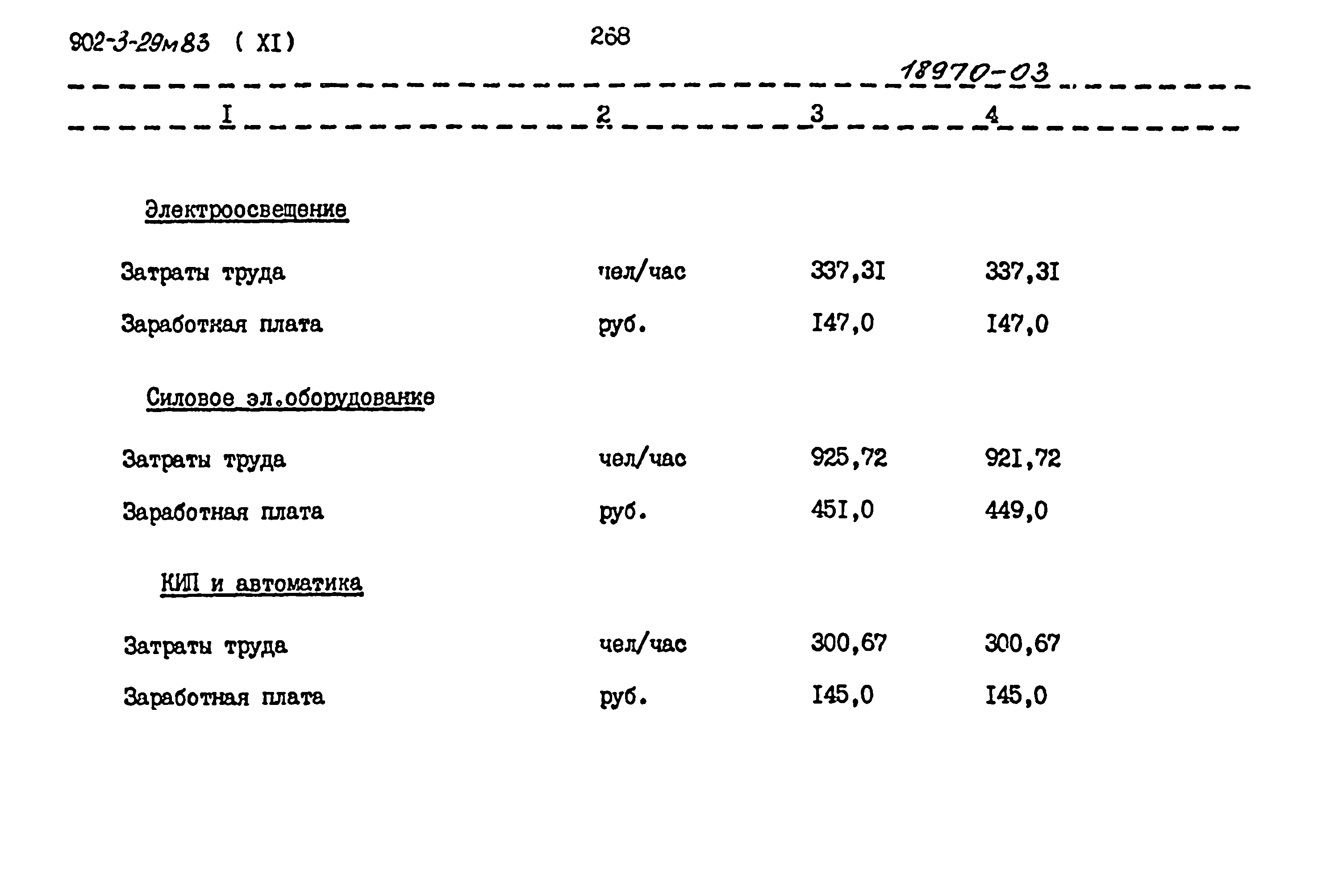 Типовой проект 902-3-29м.83
