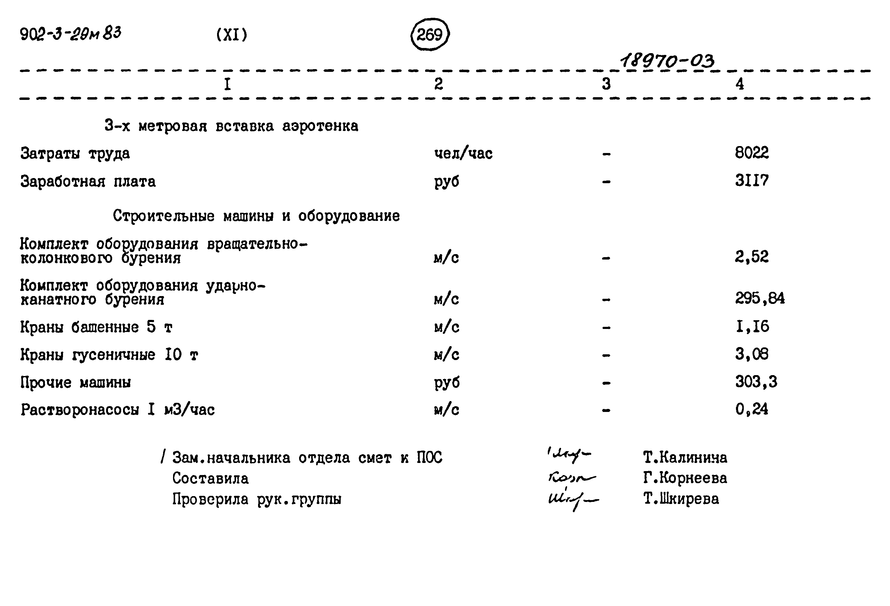 Типовой проект 902-3-29м.83