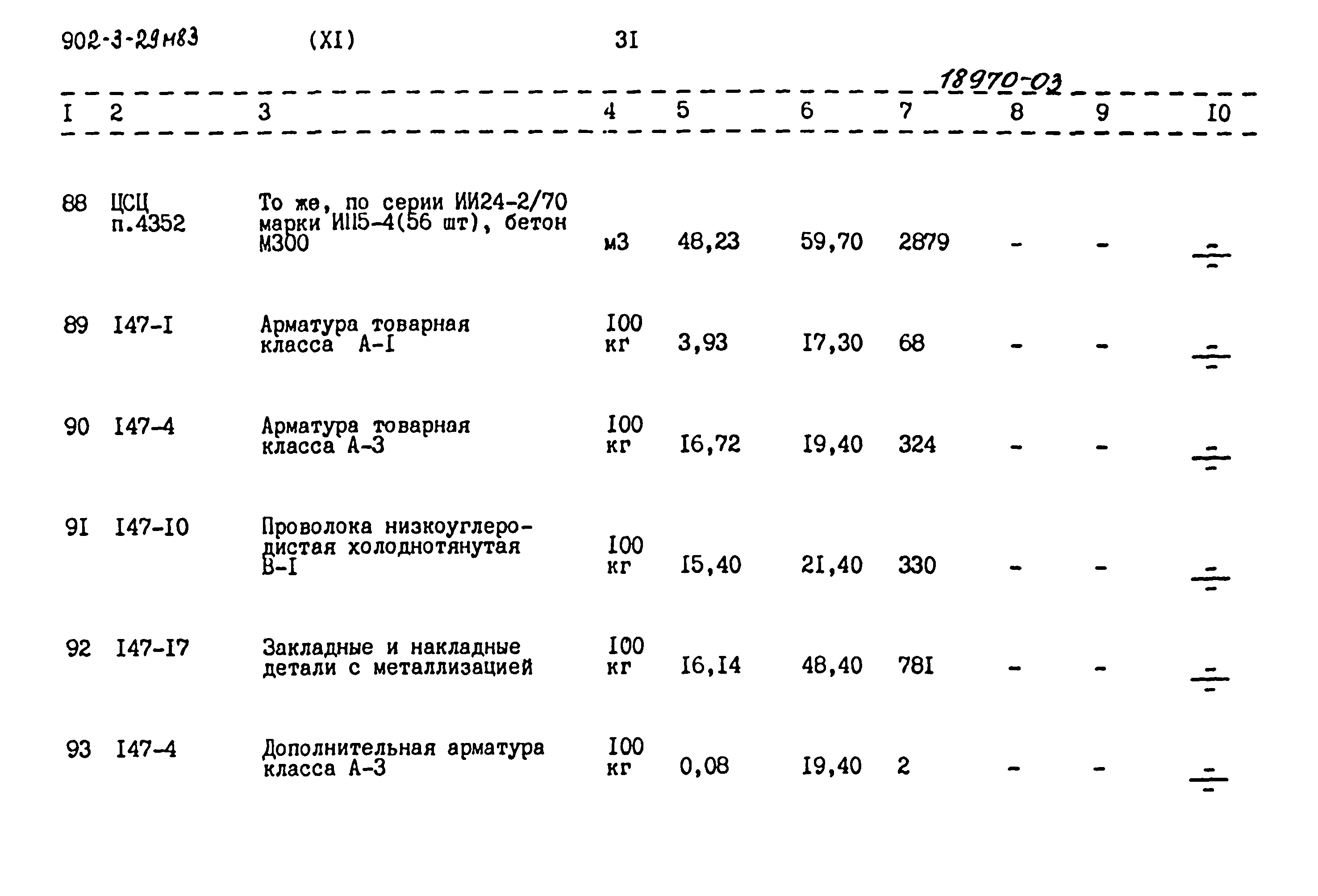 Типовой проект 902-3-29м.83