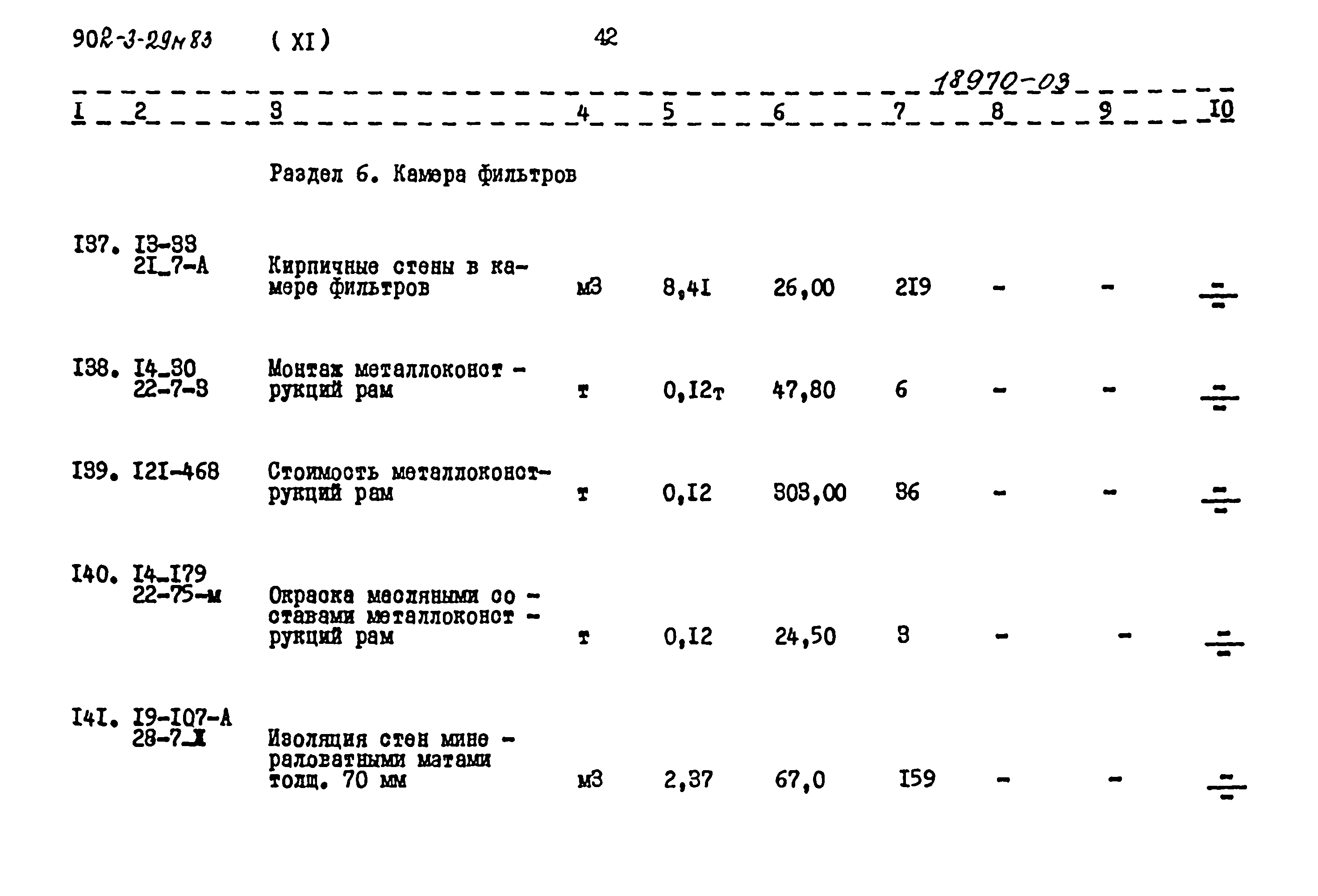 Типовой проект 902-3-29м.83