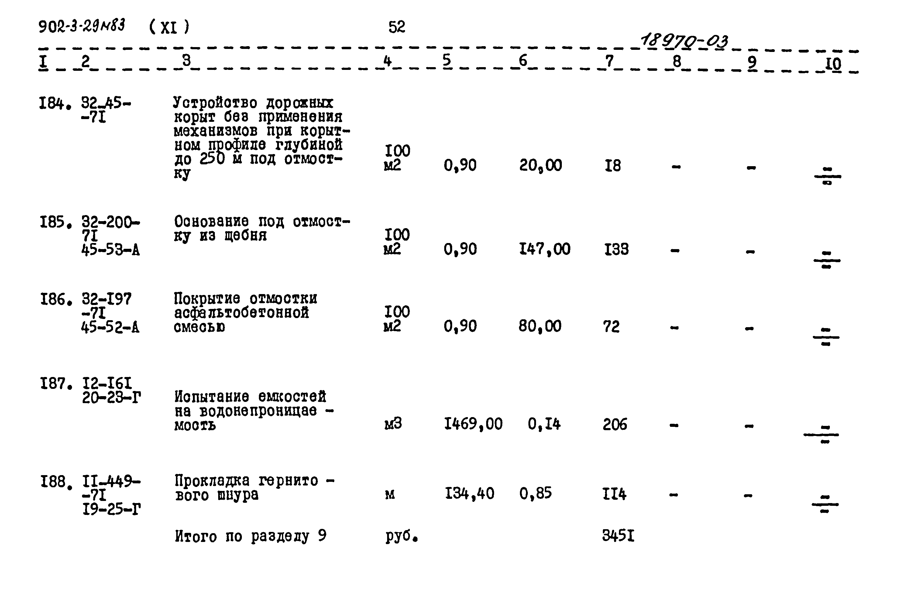 Типовой проект 902-3-29м.83