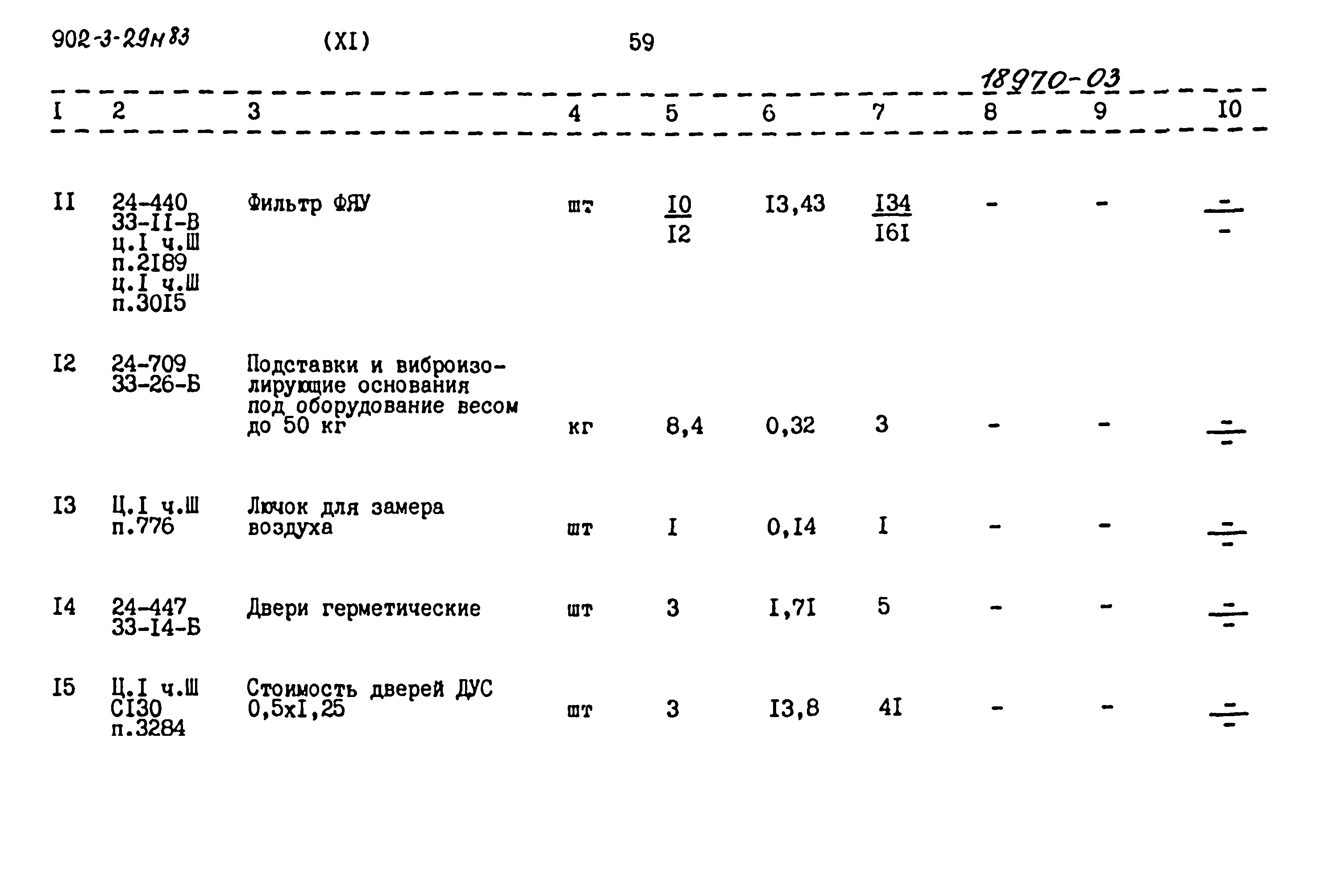 Типовой проект 902-3-29м.83