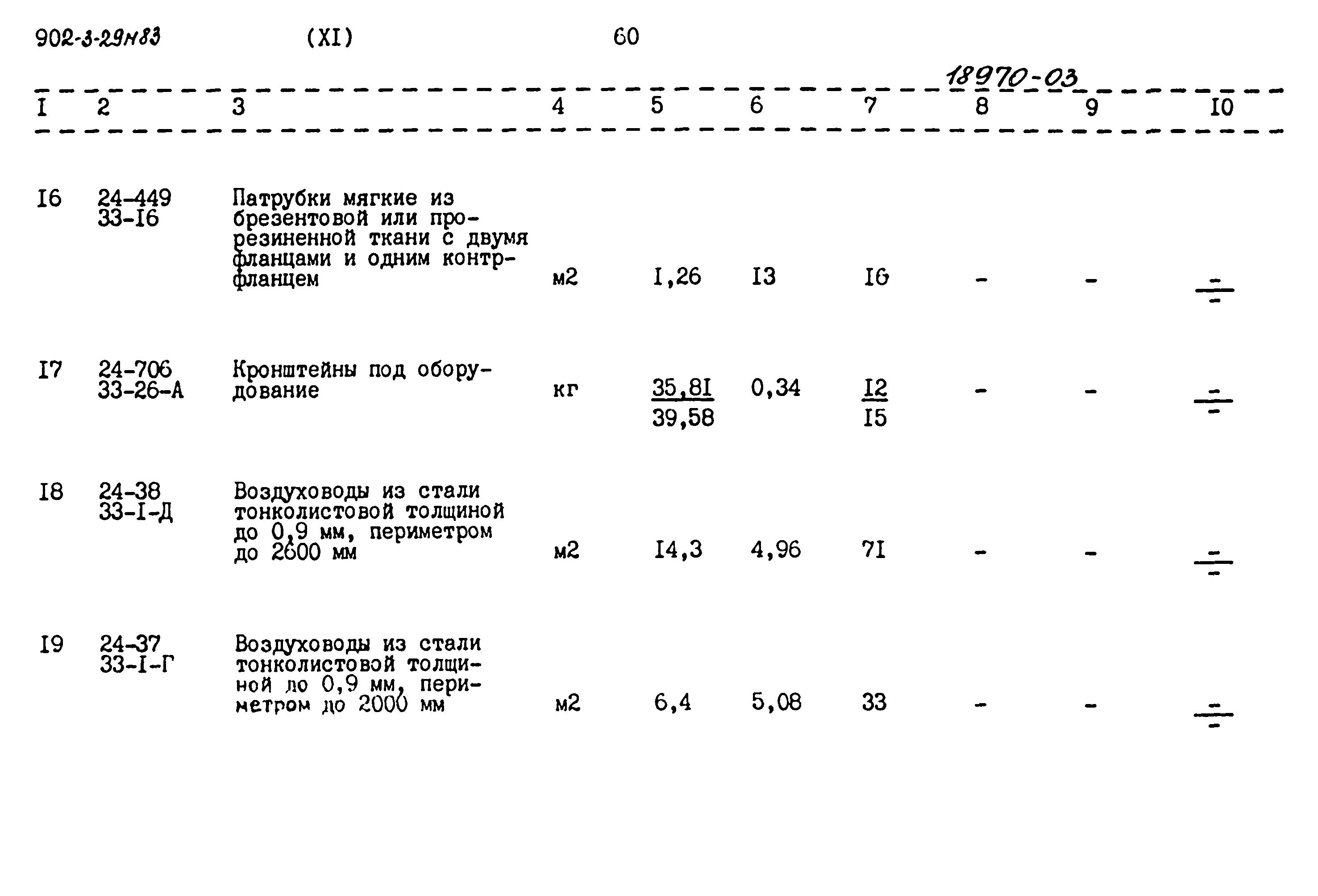 Типовой проект 902-3-29м.83