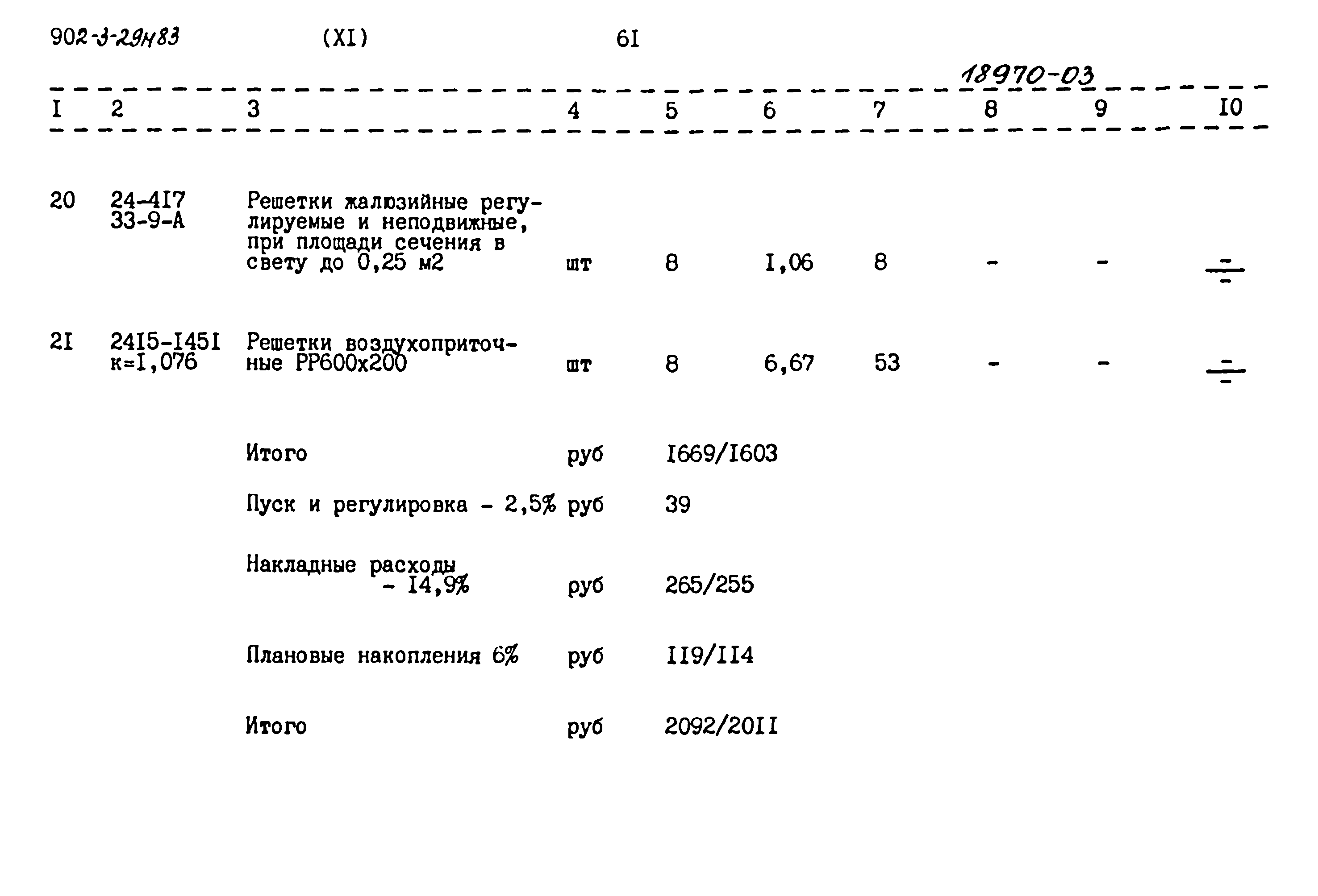 Типовой проект 902-3-29м.83