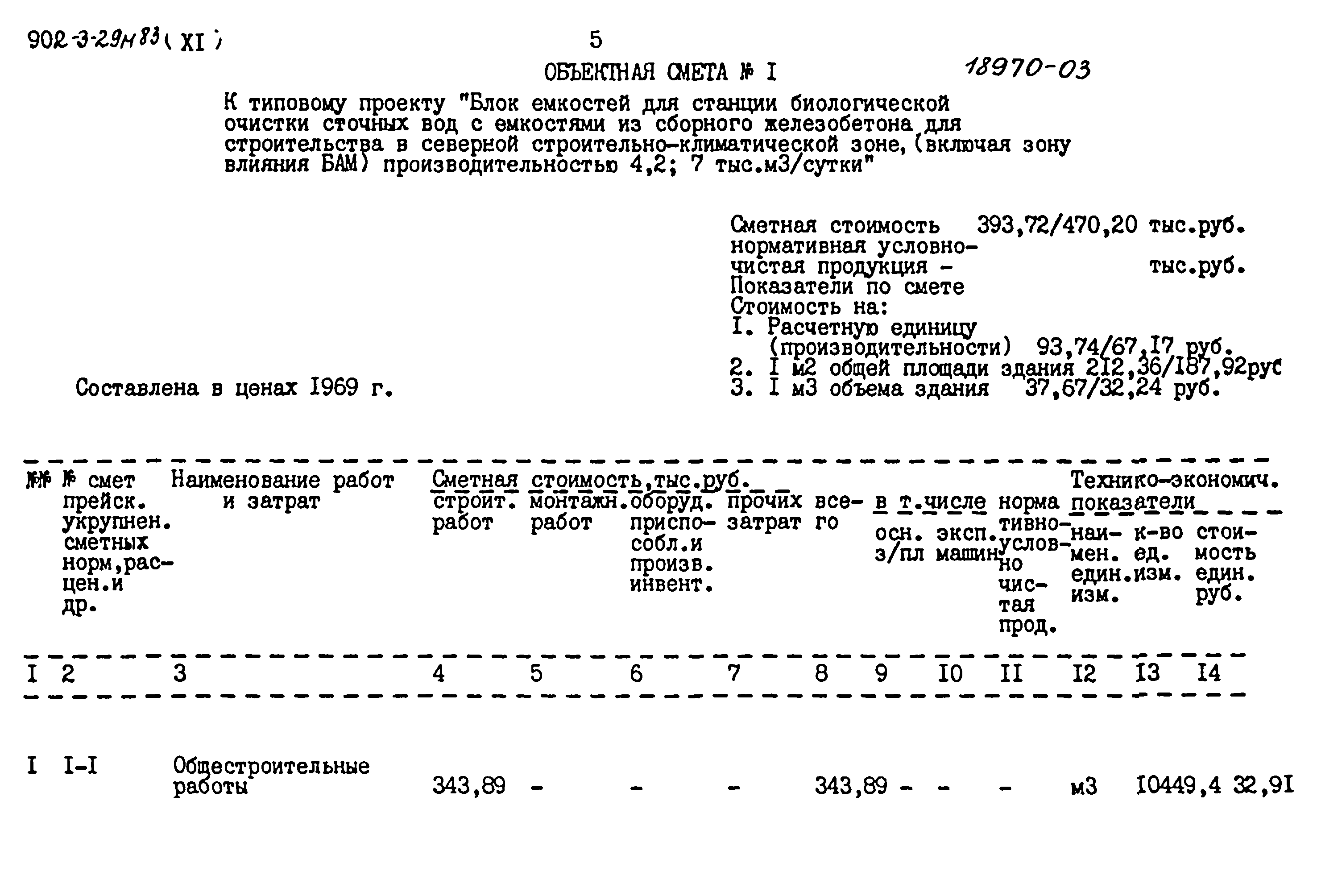 Типовой проект 902-3-29м.83