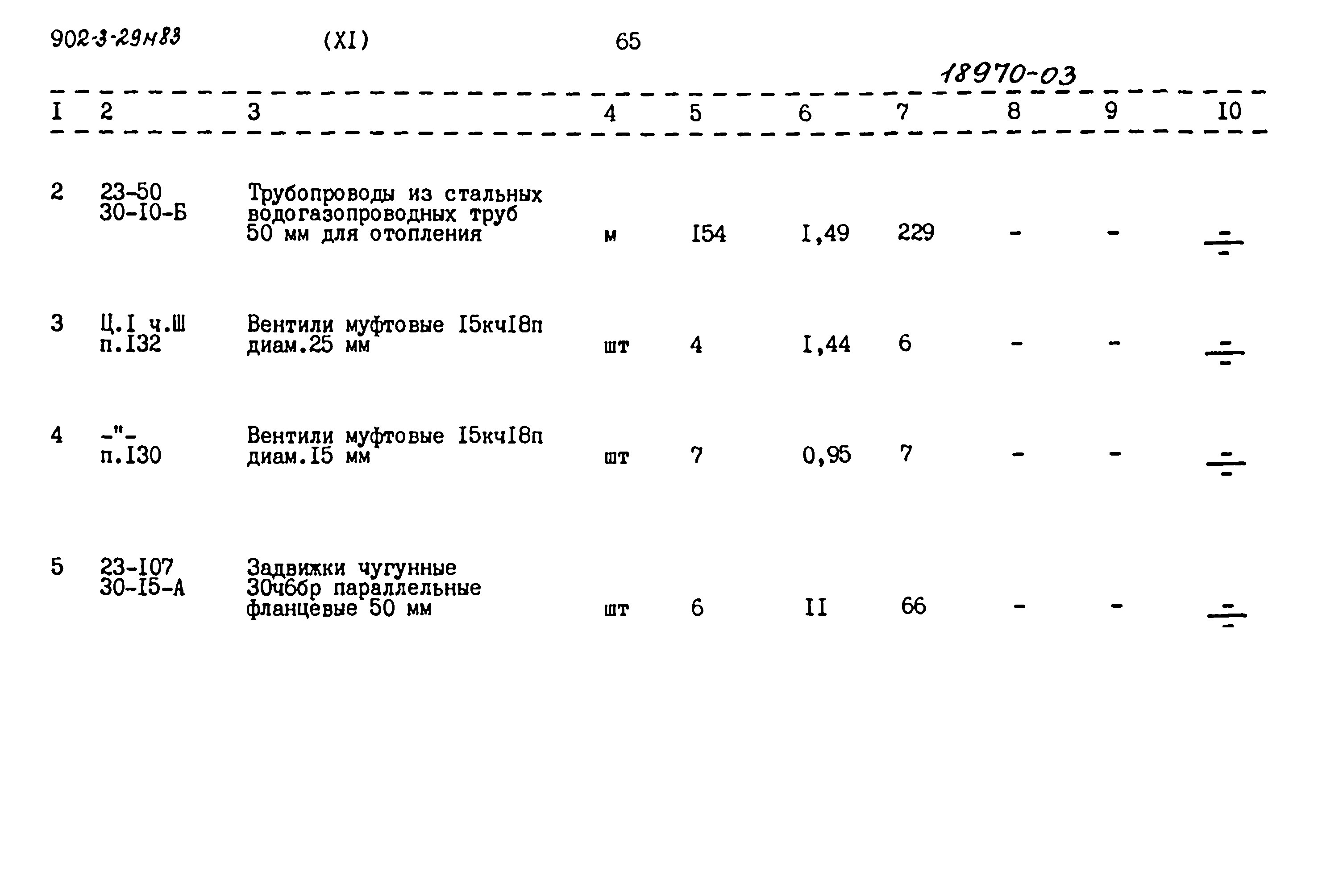 Типовой проект 902-3-29м.83
