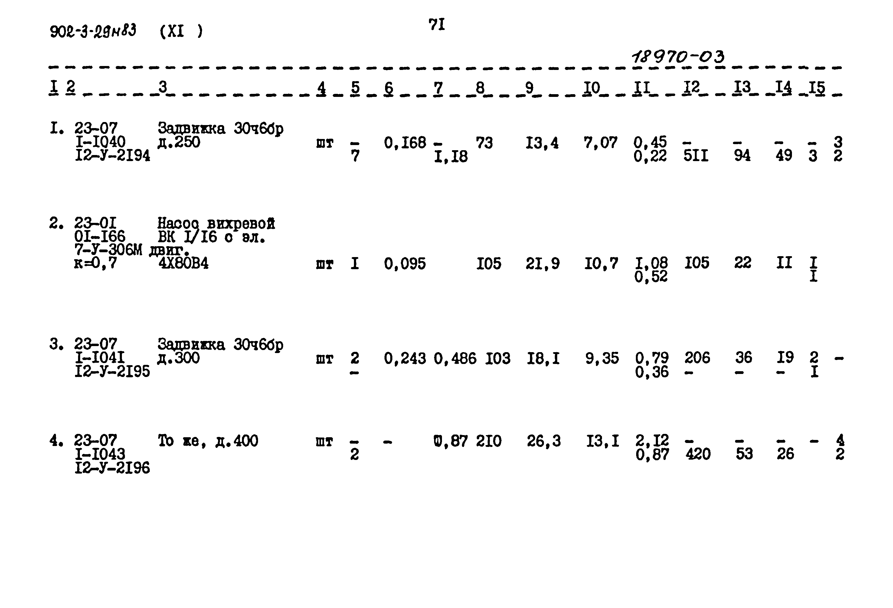 Типовой проект 902-3-29м.83