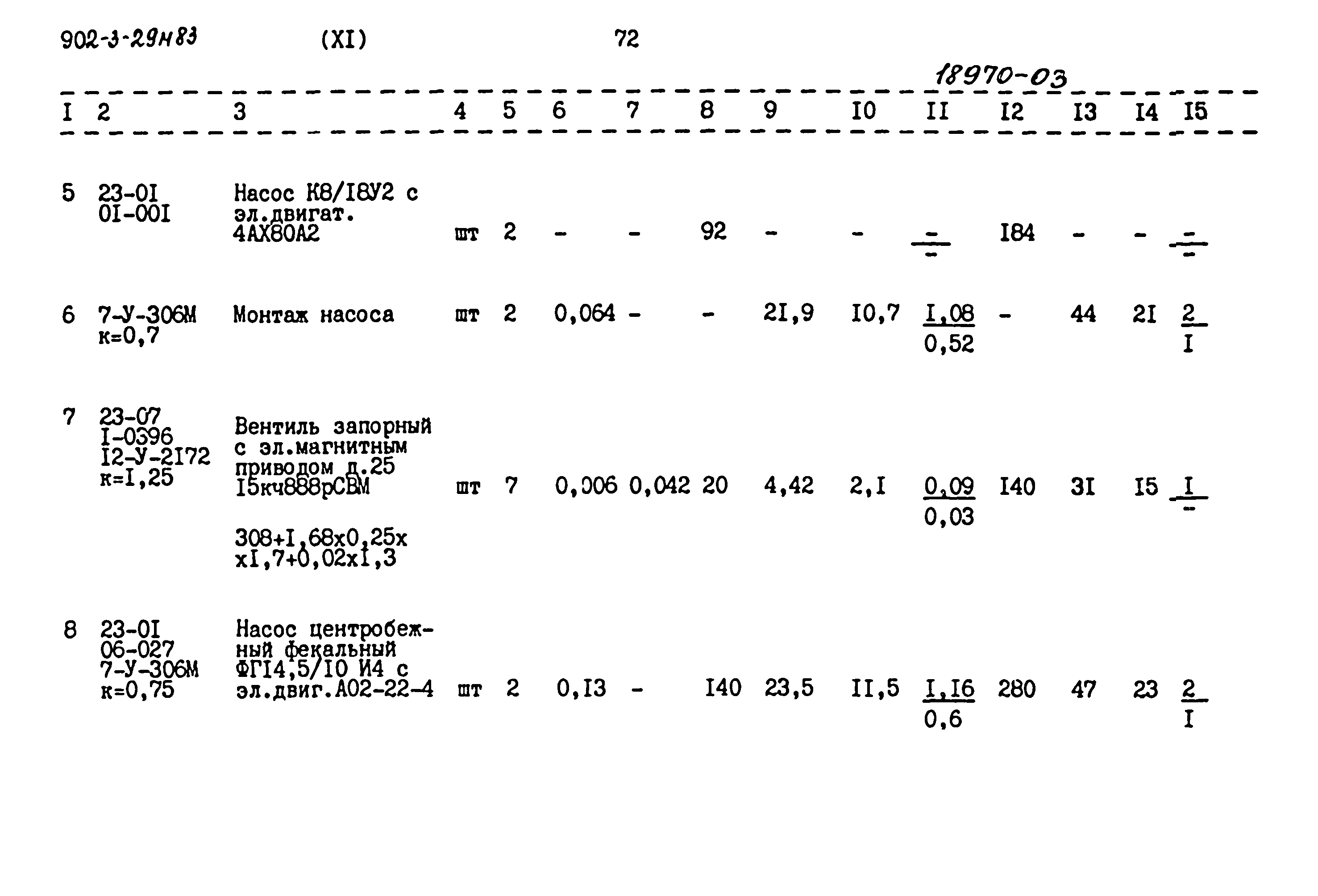 Типовой проект 902-3-29м.83