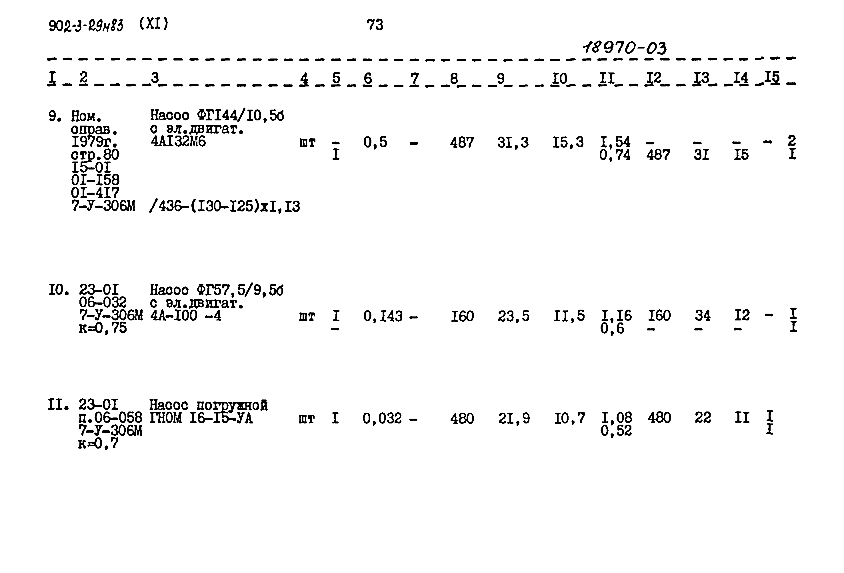 Типовой проект 902-3-29м.83