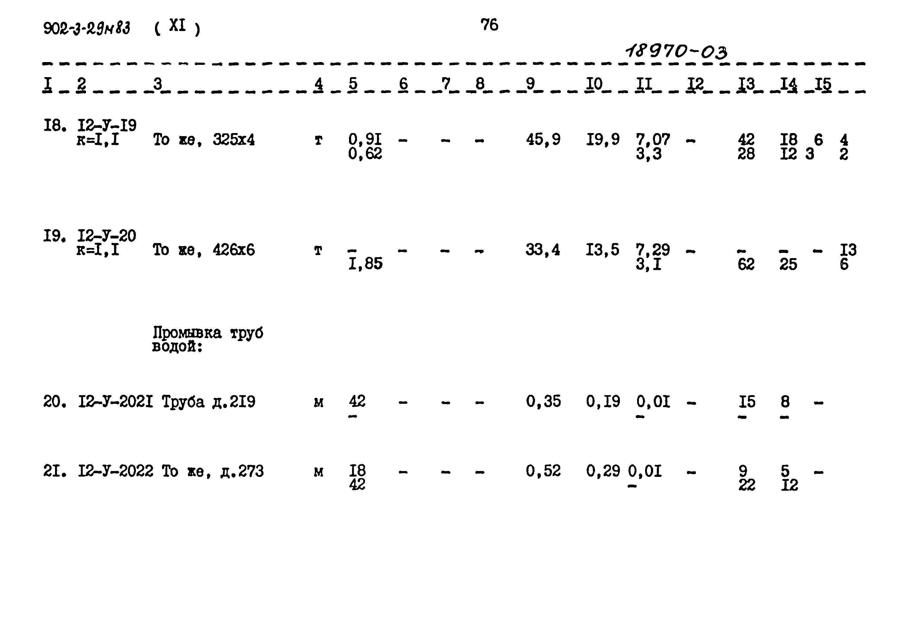 Типовой проект 902-3-29м.83